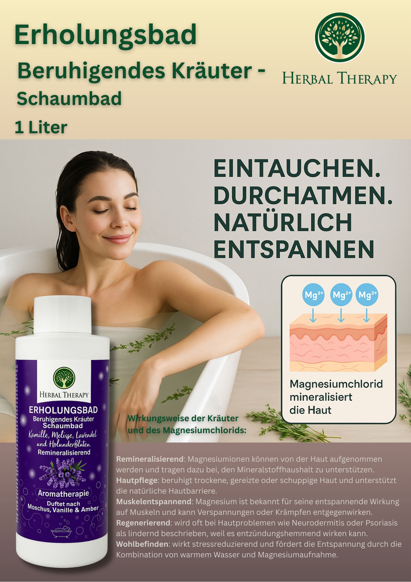 Frau in Badewanne. Flakon mit lila Etikett: Erholungsbad, Kräuter-Schaumbad. Kräuterextrakte: Kamille, Melisse, Lavendel, Holunderblüten. Herbal Therapy Logo.