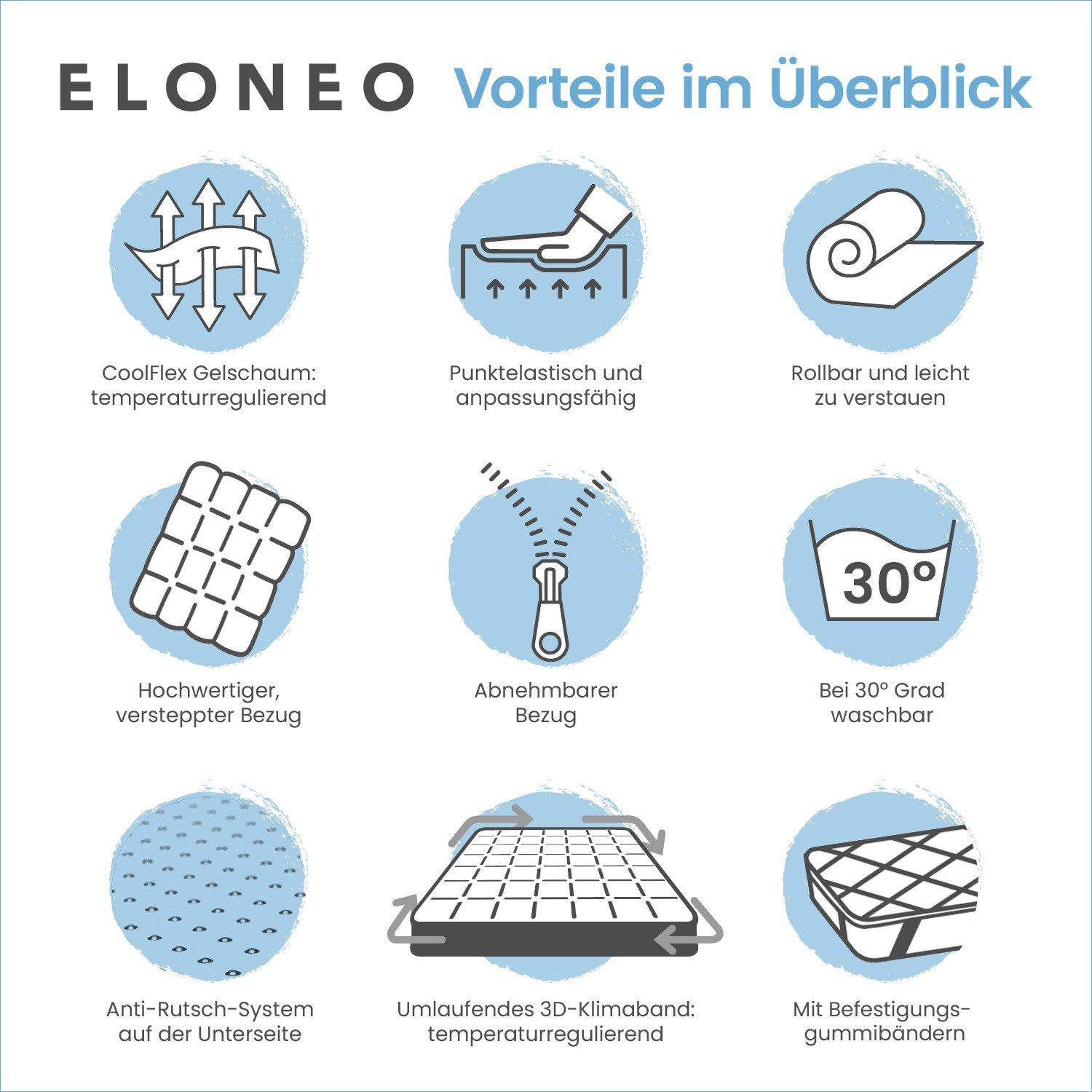 Bestschlaf Gelschaum-Topper, 4 cm dick