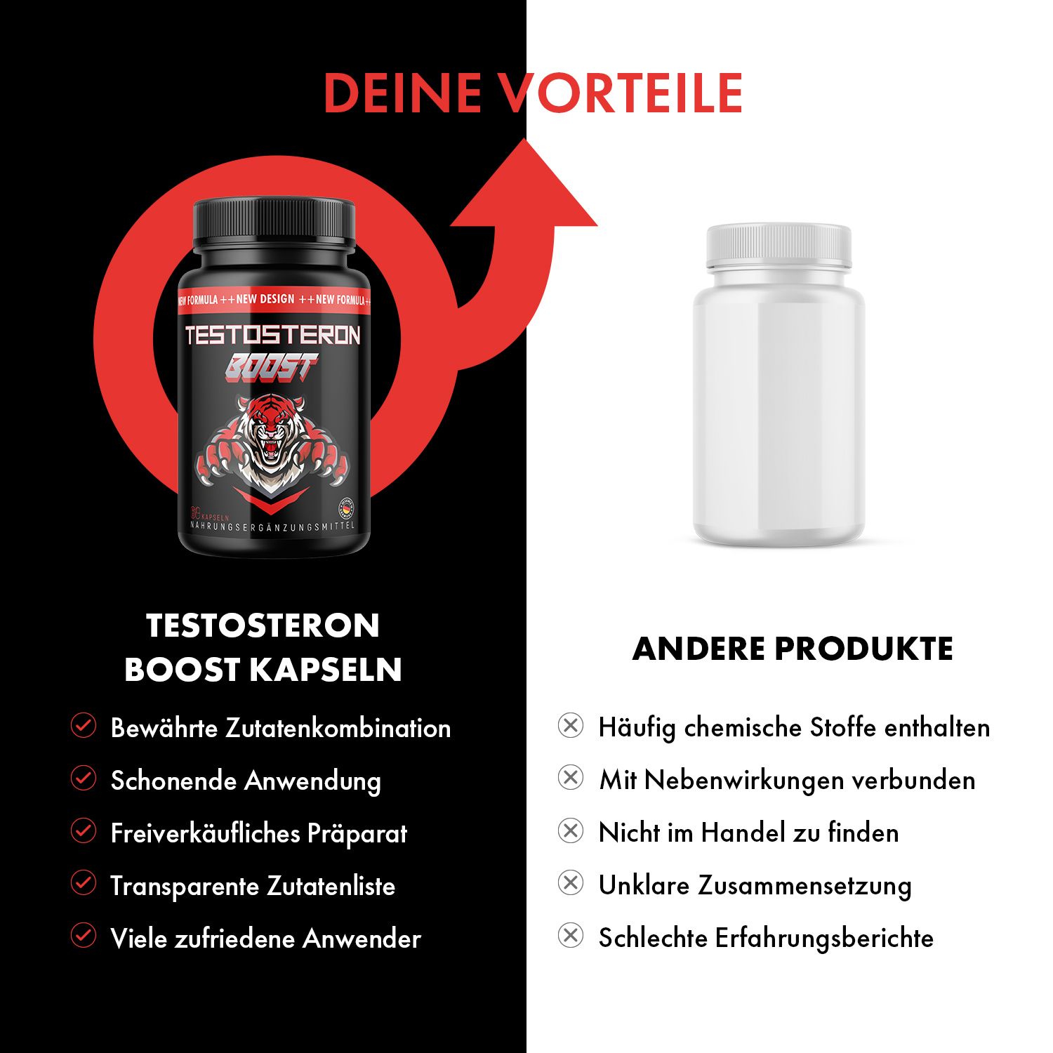 Testosteron Boost Kapseln