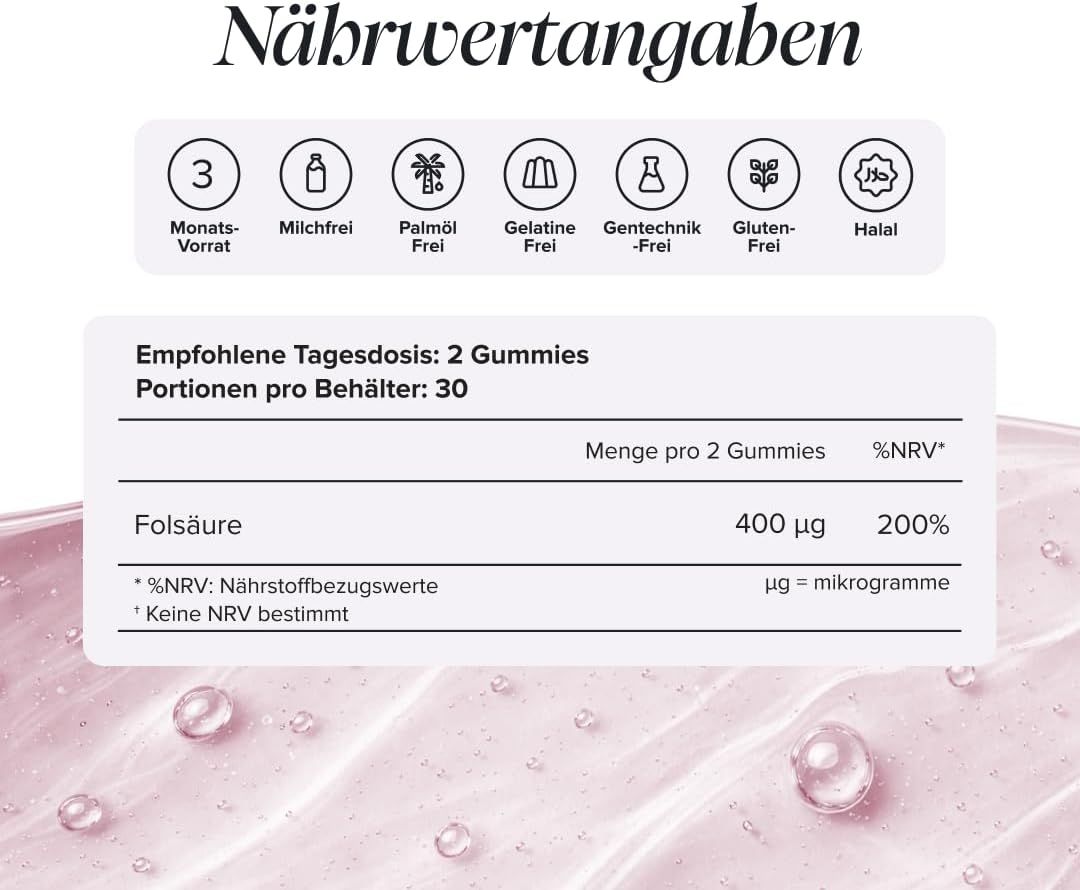 Novomiu Folsäure Gummis, 400mcg. Empfohlene Tagesdosis für Schwangerschaft & Kinderwunsch.