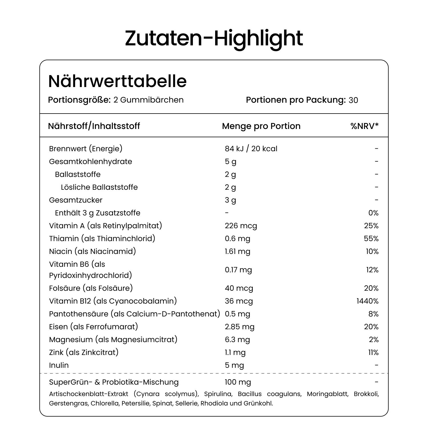 Nährwerttabelle mit Angaben zu Inhaltsstoffen und Nährwerten pro Portion (2 Gummibärchen). Enthält Vitamine, Mineralien und SuperGrün- & Probiotika-Mischung.