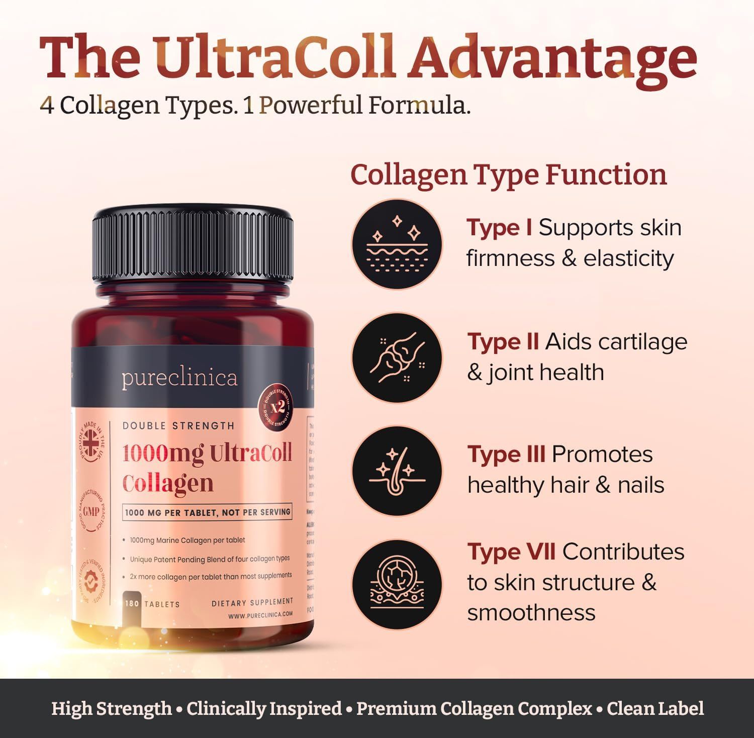 Braune Flasche mit Tabletten. Aufschrift: 1000mg UltraColl Collagen. Vier Collagen-Typen. Informationen zu den Vorteilen.