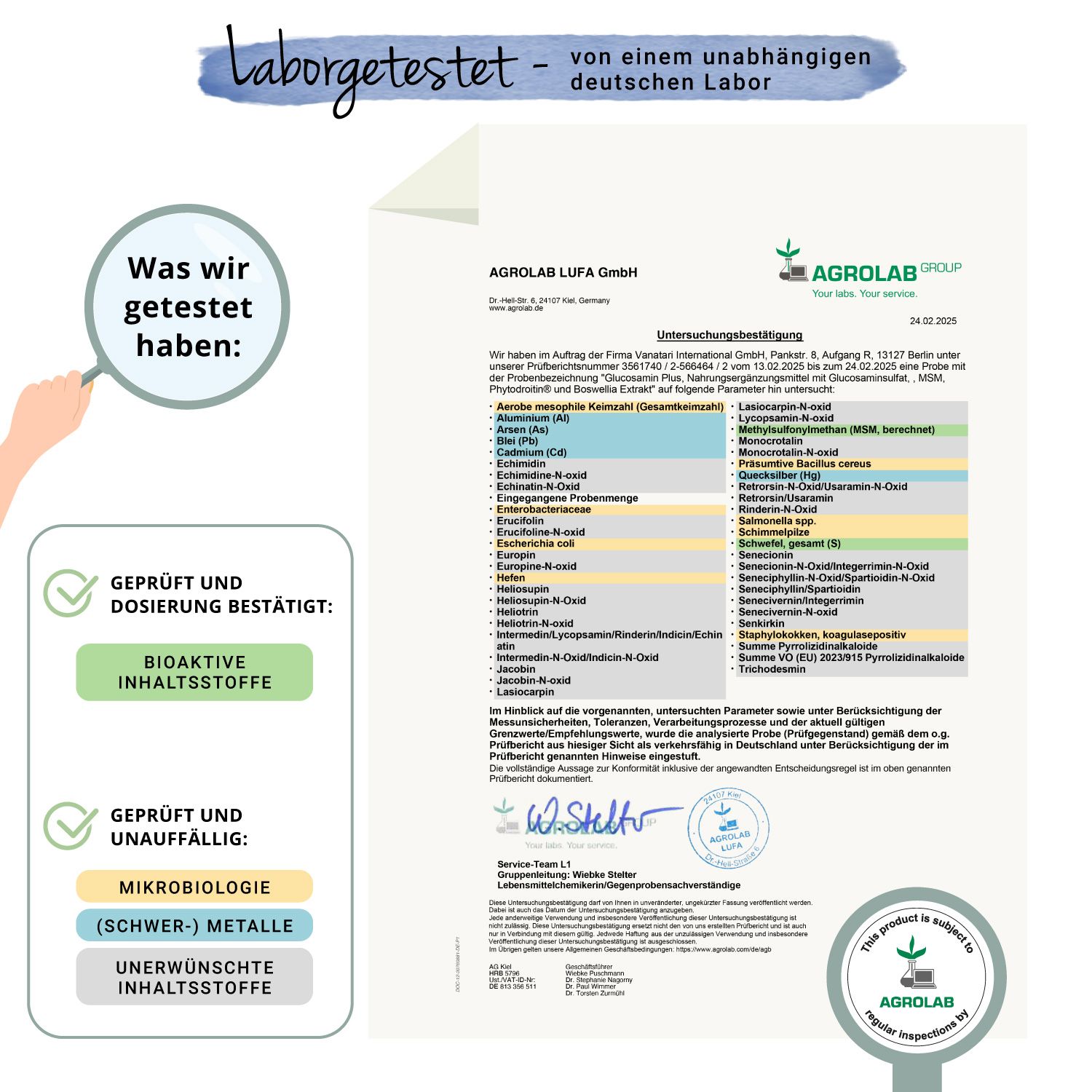 Laborbericht von Agrolab LUFA GmbH. Bestätigung von bioaktiven Inhaltsstoffen, sowie Prüfung auf unerwünschte Stoffe.