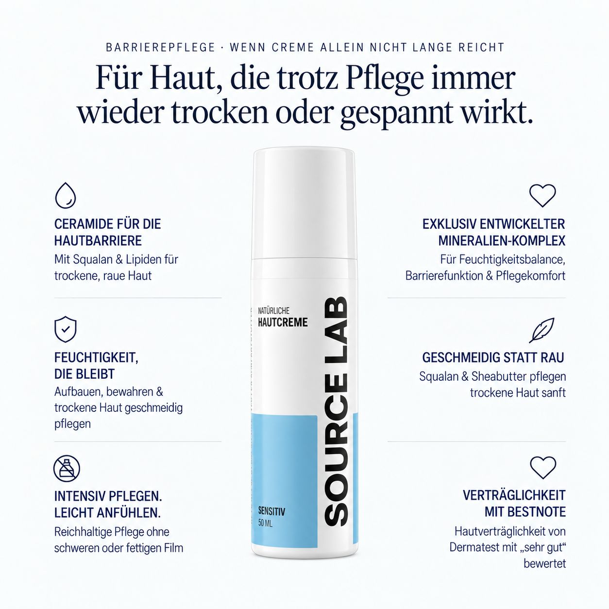SOURCE LAB Natürliche Hautcreme Sensitiv in weißer Flasche mit blauem Akzent. Text: Barrierepflege, wenn Creme allein nicht lange reicht.