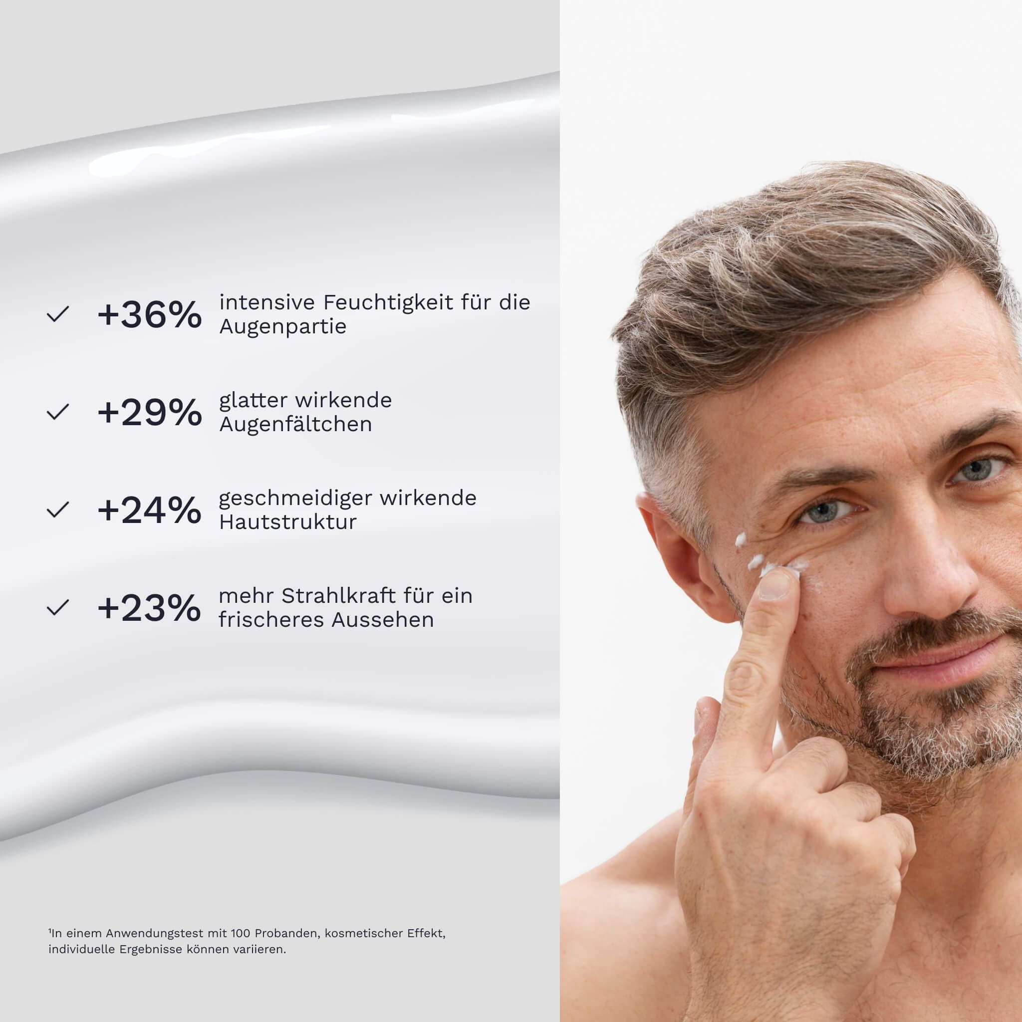 Mann trägt Creme auf. Text: +36% intensive Feuchtigkeit, +29% glattere Augenfältchen, +24% geschmeidigere Hautstruktur.