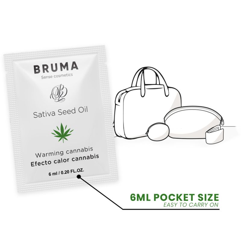 Weißer Beutel mit "Bruma", "Sativa Seed Oil", Cannabis-Blatt und "Warming cannabis". Neben: Handtasche und Kosmetiktasche. Text: 6ML POCKET SIZE.