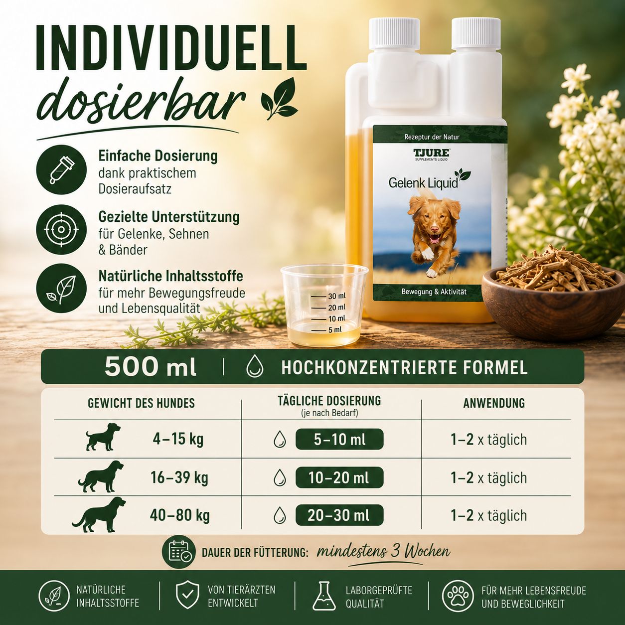 Flasche Tjure Gelenk Liquid mit Dosierbecher und Tabelle zur Futterempfehlung für Hunde.