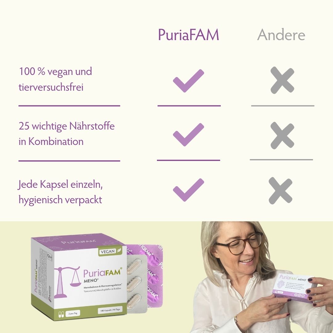 Vergleichstabelle. PuriaFAM: 100% vegan, 25 Nährstoffe, hygienisch verpackt. Andere: Nein.