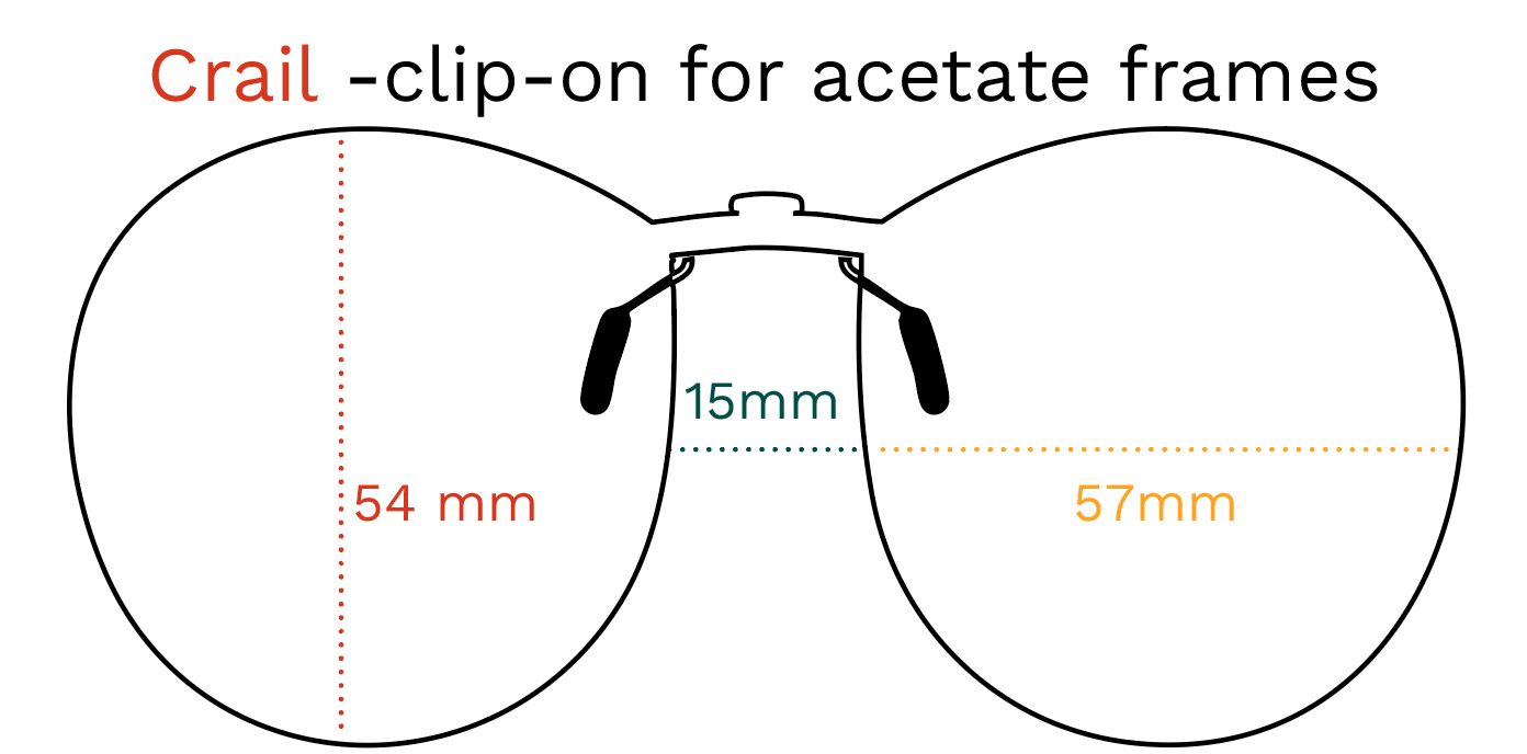 Skizze des Clip-on. Maße: 54 mm, 57 mm, 15 mm. Text: 'Crail - clip-on für Acetatfassungen'.