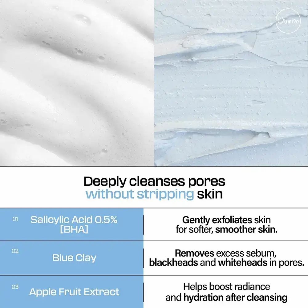 Zwei Texturen: Schaum und blaue Paste. Text: Salicylsäure 0,5%, Blue Clay, Apfelfruchtextrakt. Tiefenreinigung der Poren.