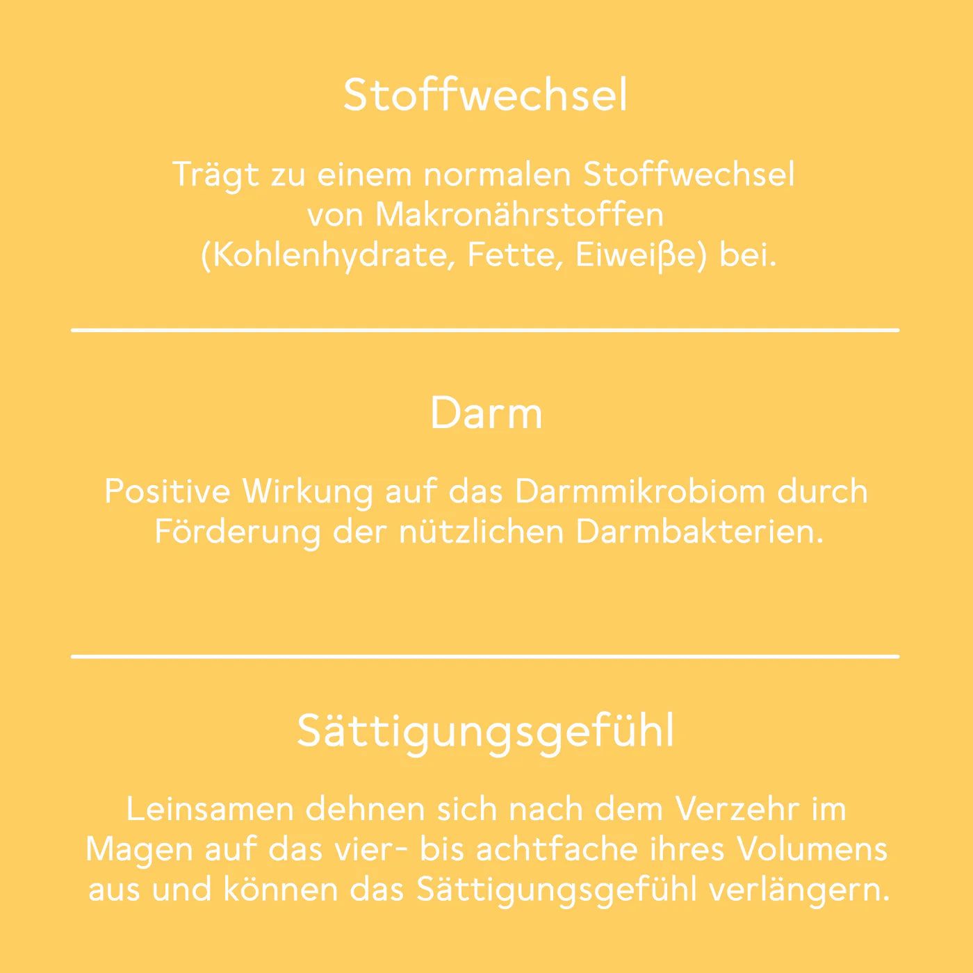 Text auf gelbem Hintergrund. Überschriften: Stoffwechsel, Darm, Sättigungsgefühl. Texte beschreiben die Wirkung des Produkts auf den Körper.