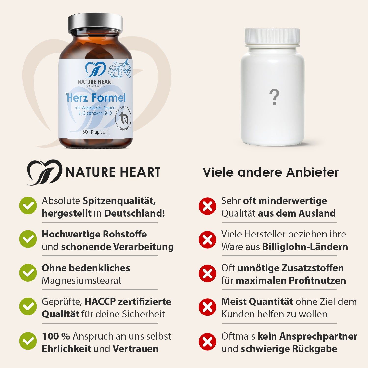 Vergleich von zwei Flaschen. Links: 'Herz Formel' Flasche. Rechts: Unbeschriftete Flasche. Text: 'Absolute Spitzenqualität'.