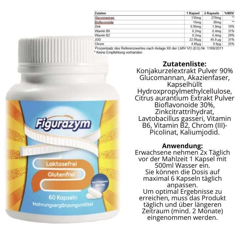 Figurazym