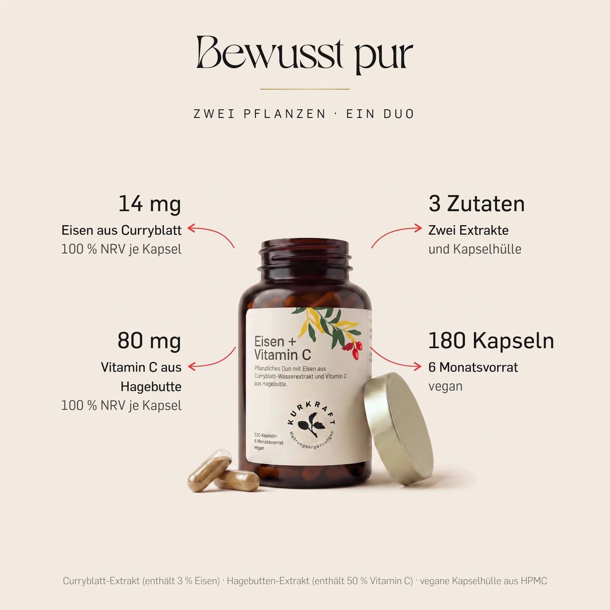 Flasche Kurkraft Eisen + Vitamin C Kapseln, umgeben von Informationen zu Inhaltsstoffen und Menge.