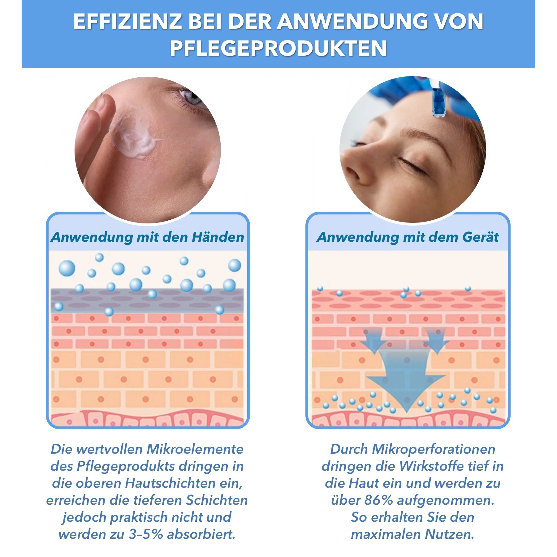 P-Beauty Dermapen Microneedling Gerät A9 für Hautpflege