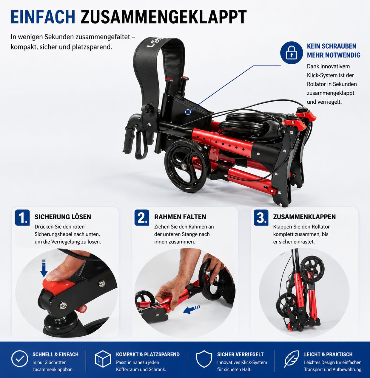 Zusammengeklappter Rollator. Roter Rahmen, schwarze Räder. Innovatives Klicksystem für schnelles Zusammenklappen.