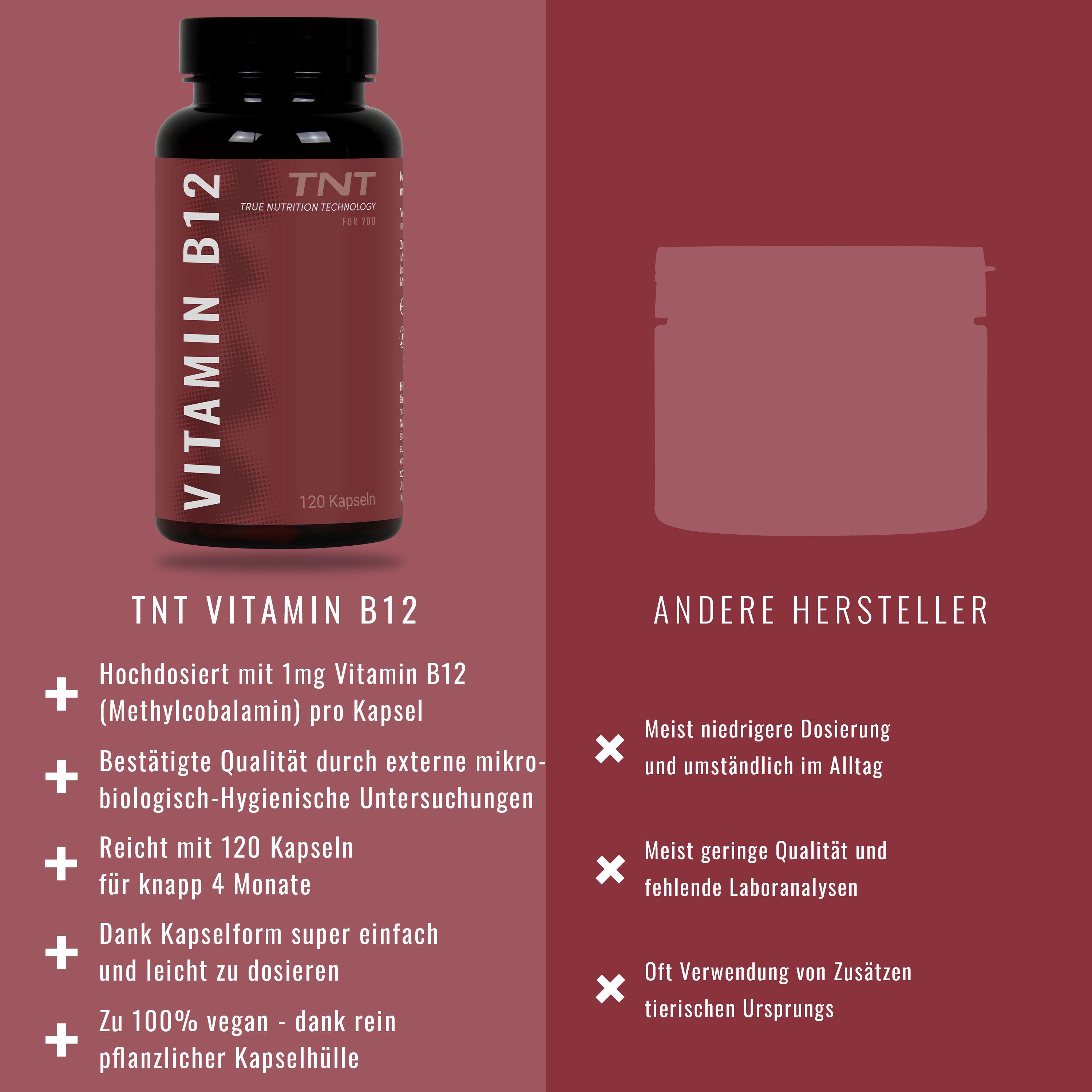 TNT Vitamin B12 Kapseln. Vorteile: 1mg B12, mikrobiologische Untersuchungen, 120 Kapseln, vegan.
