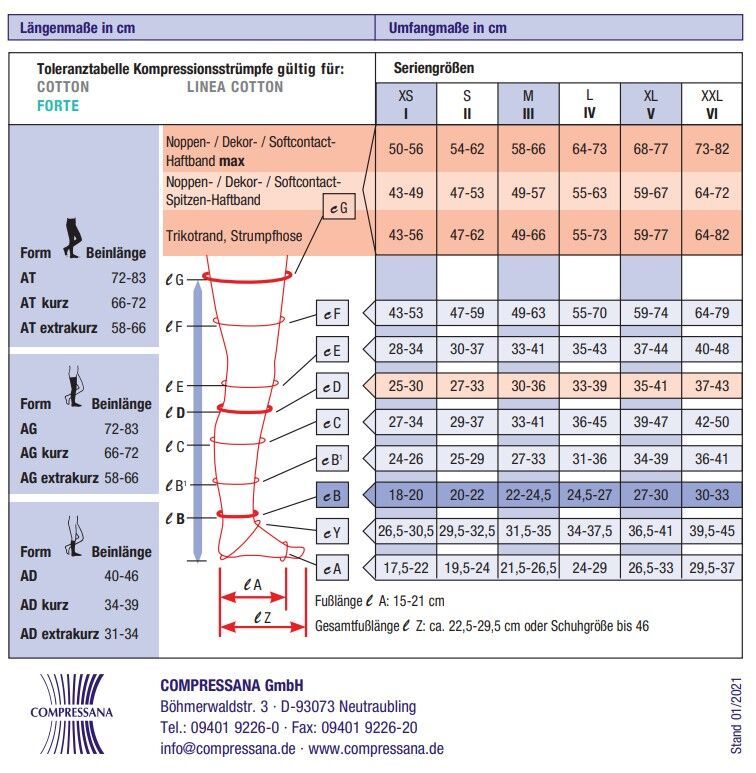 Tabelle mit Maßen für Kompressionsstrümpfe. Größenangaben, Bein- und Umfangmaße in cm. Produktname: Linea Cotton.
