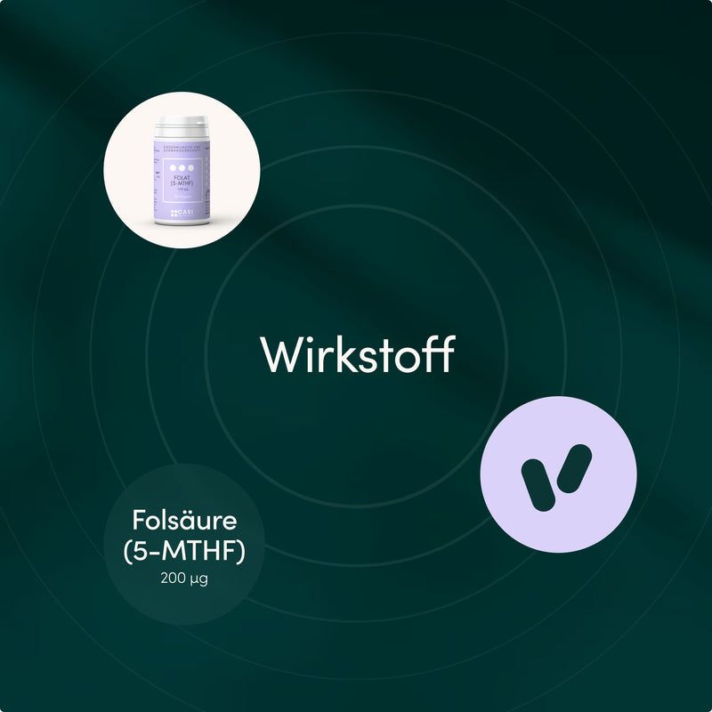 Wirkstoff: Folsäure (5-MTHF) 200 µg. Cari Nutrition.