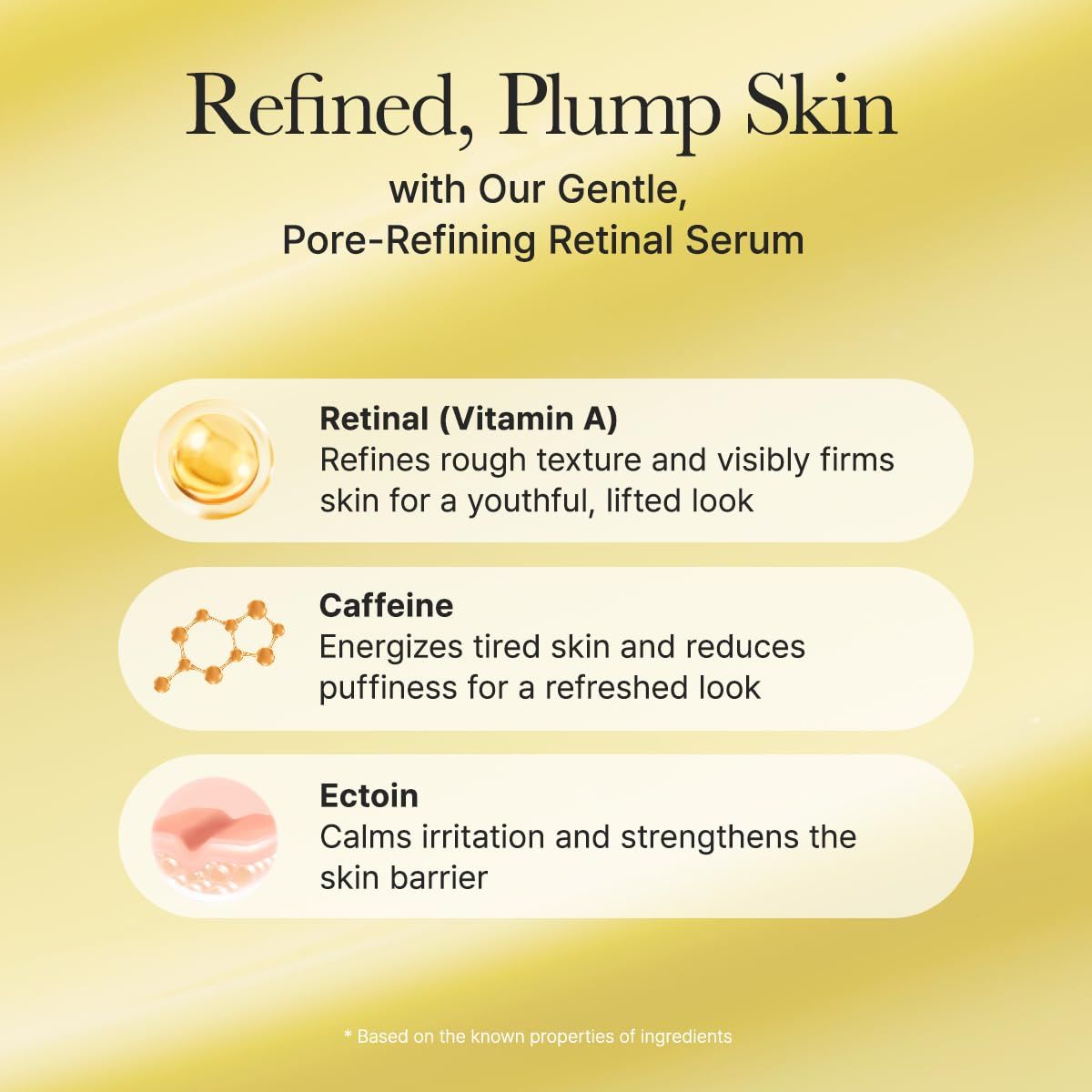 Gelber Hintergrund mit Text. Text: Retinal, Koffein, Ectoin. Beschriftung: Refined, Plump Skin.