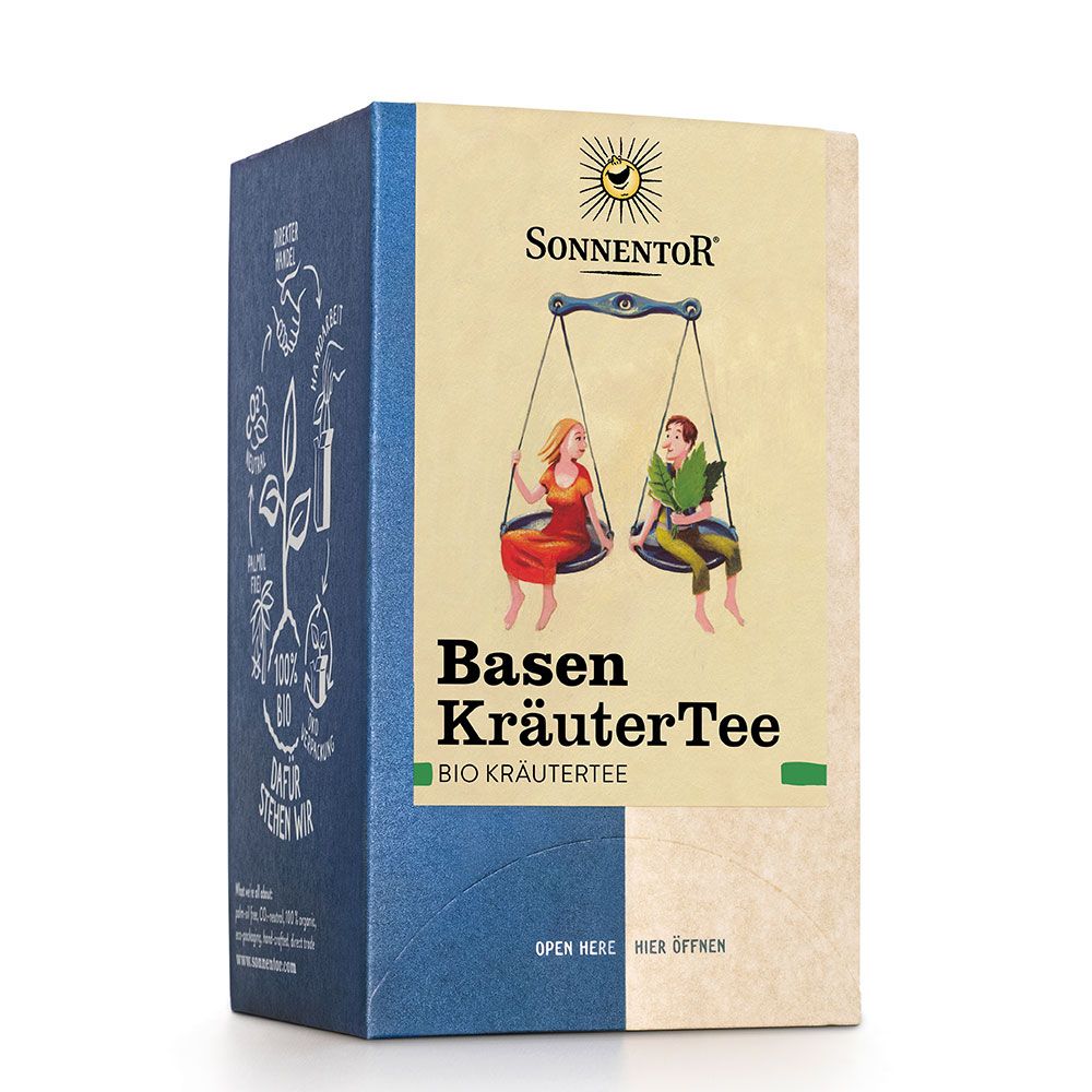 Karton Basen KräuterTee Bio. Logo Sonnentor. Abbildung: Personen auf Waage. Text: Basen KräuterTee, Bio Kräutertee. Zertifizierung.