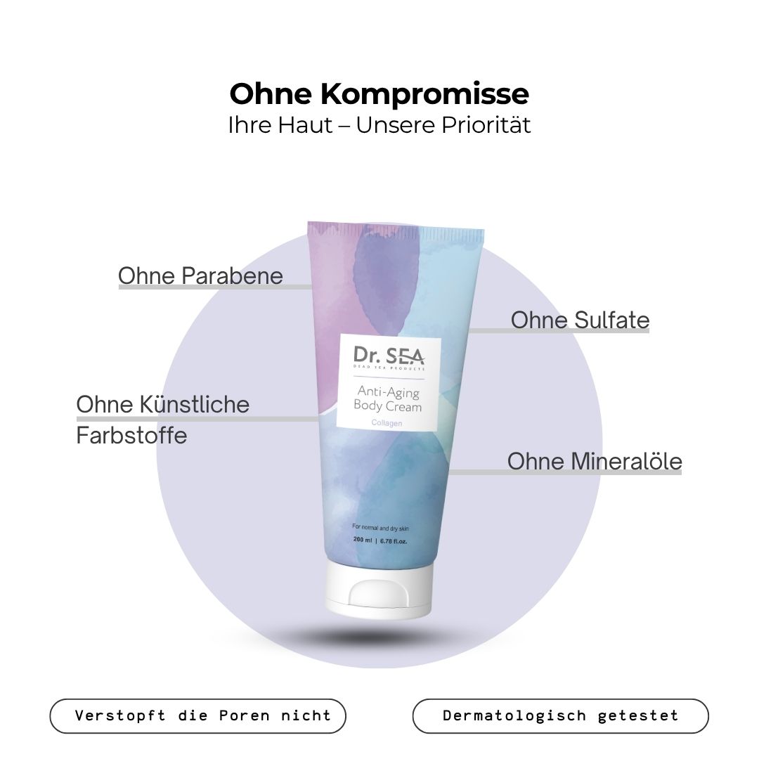Creme-Tube mit Text. Text: "Dr. SEA Anti-Aging Body Cream". Ohne Parabene, Sulfate, Farbstoffe, Mineralöle.