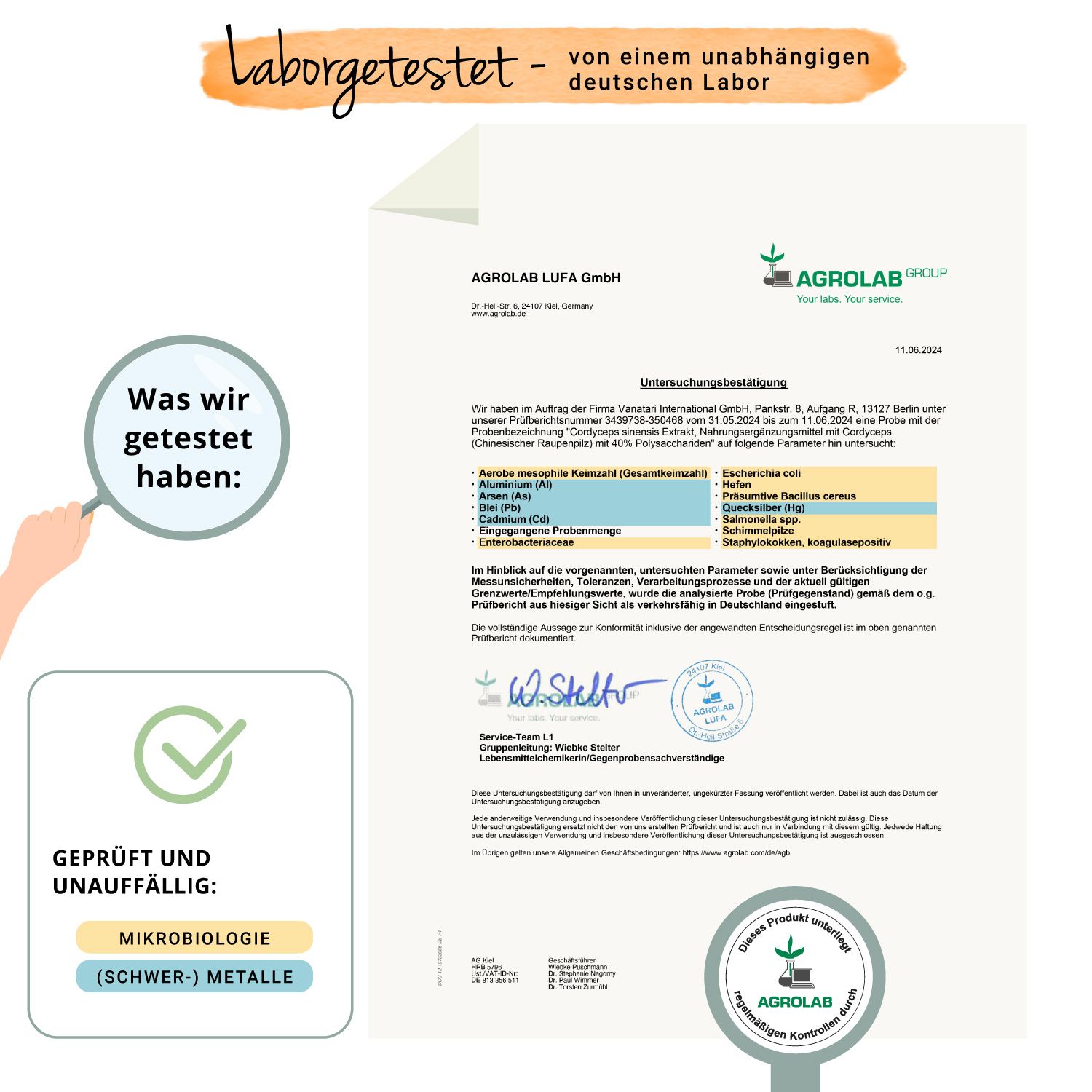 Laborbericht von Agrolab. Geprüft und unauffällig: Mikrobiologie, Schwermetalle. Zertifizierung.