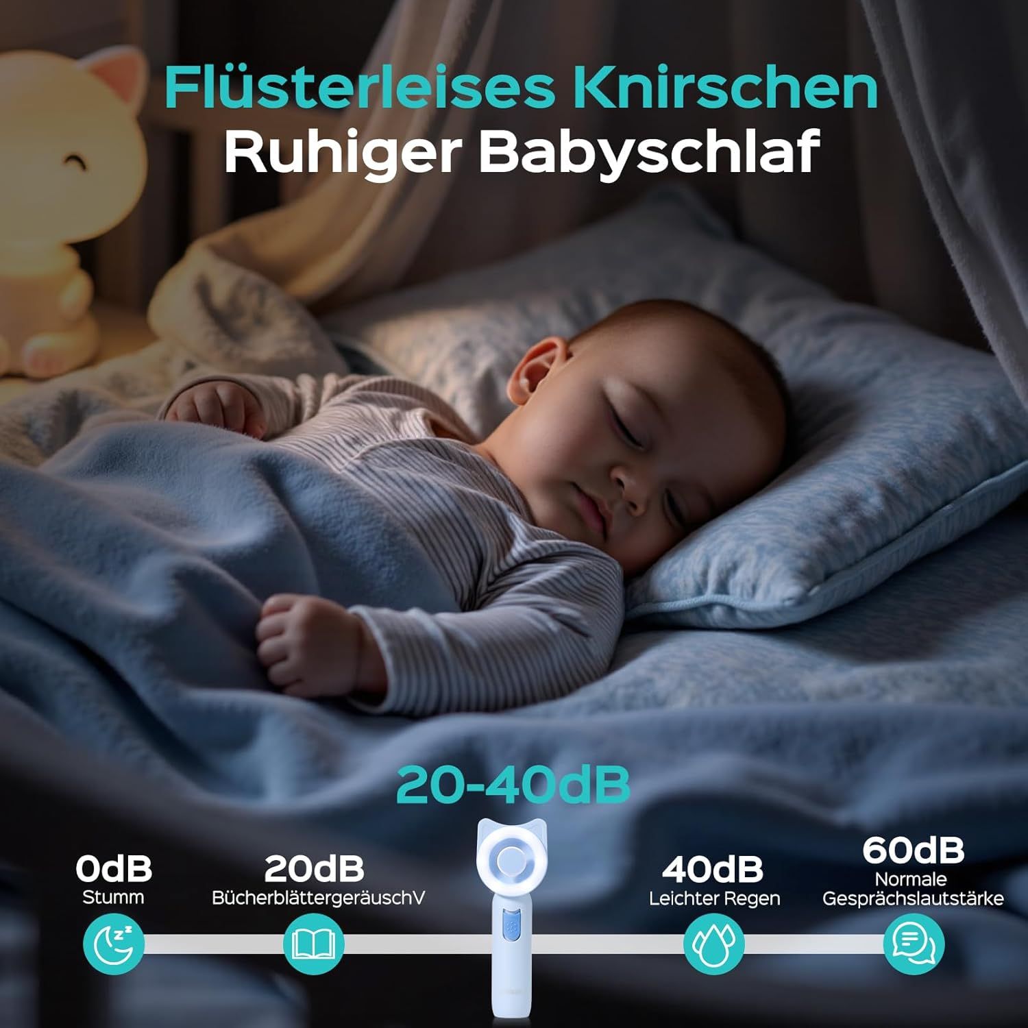 Baby schläft. Nagelpflegeset mit Licht. Geräuschpegel: 20-40dB. Text: 0dB, 20dB, 40dB, 60dB. Geräuschpegel-Vergleich.