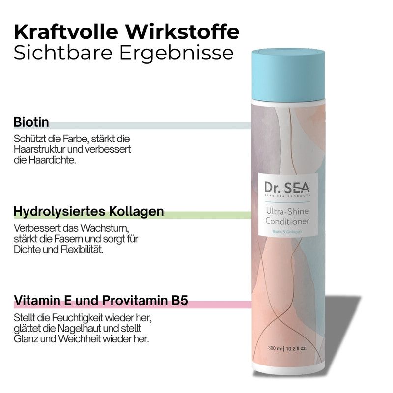 DR. SEA – Spülung Biotin & Kollagen