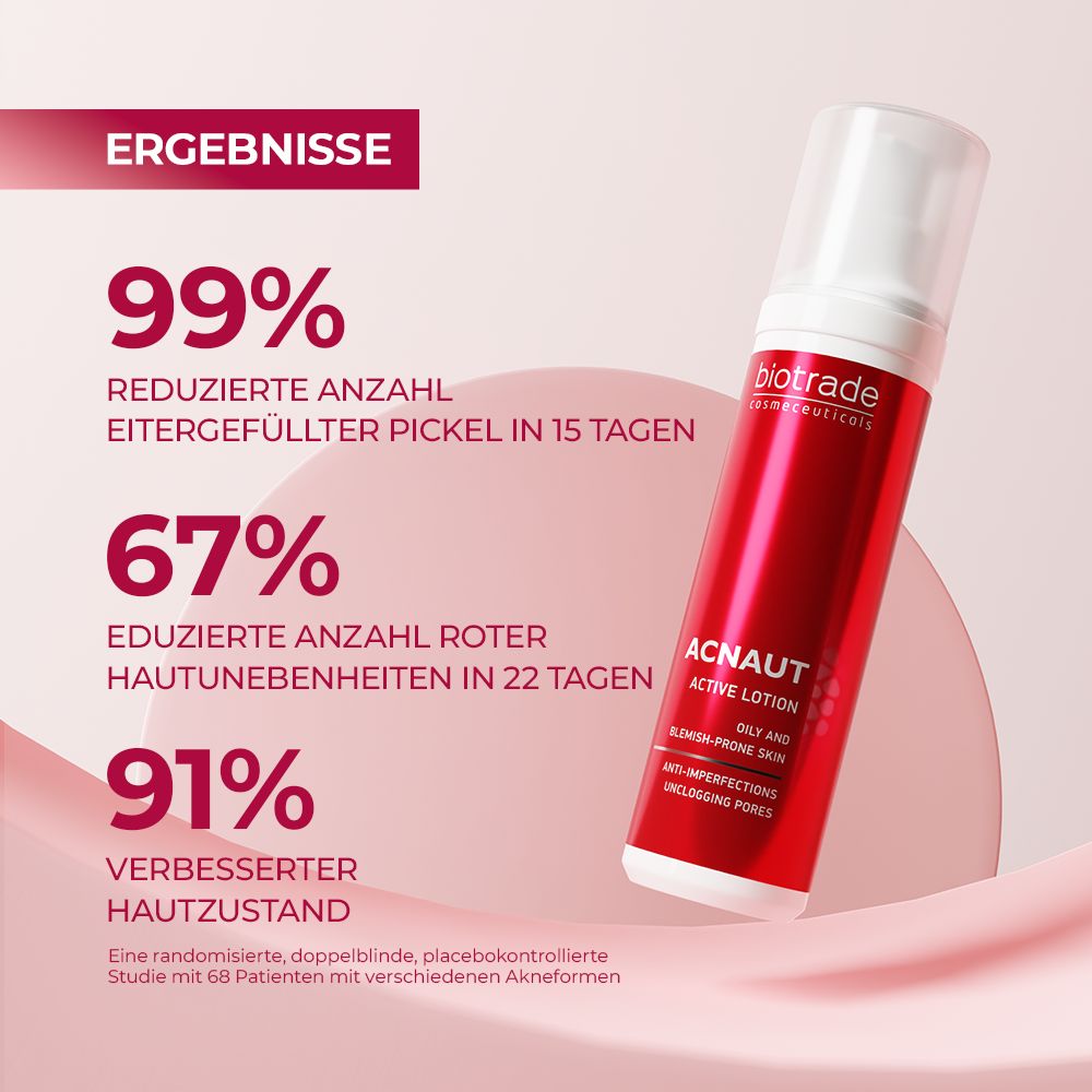 Rote Flasche mit weißem Deckel. Text: Biotrade, Acnaut Active Lotion. Oily and blemish-prone skin. Anti-imperfections. Unclogging pores.