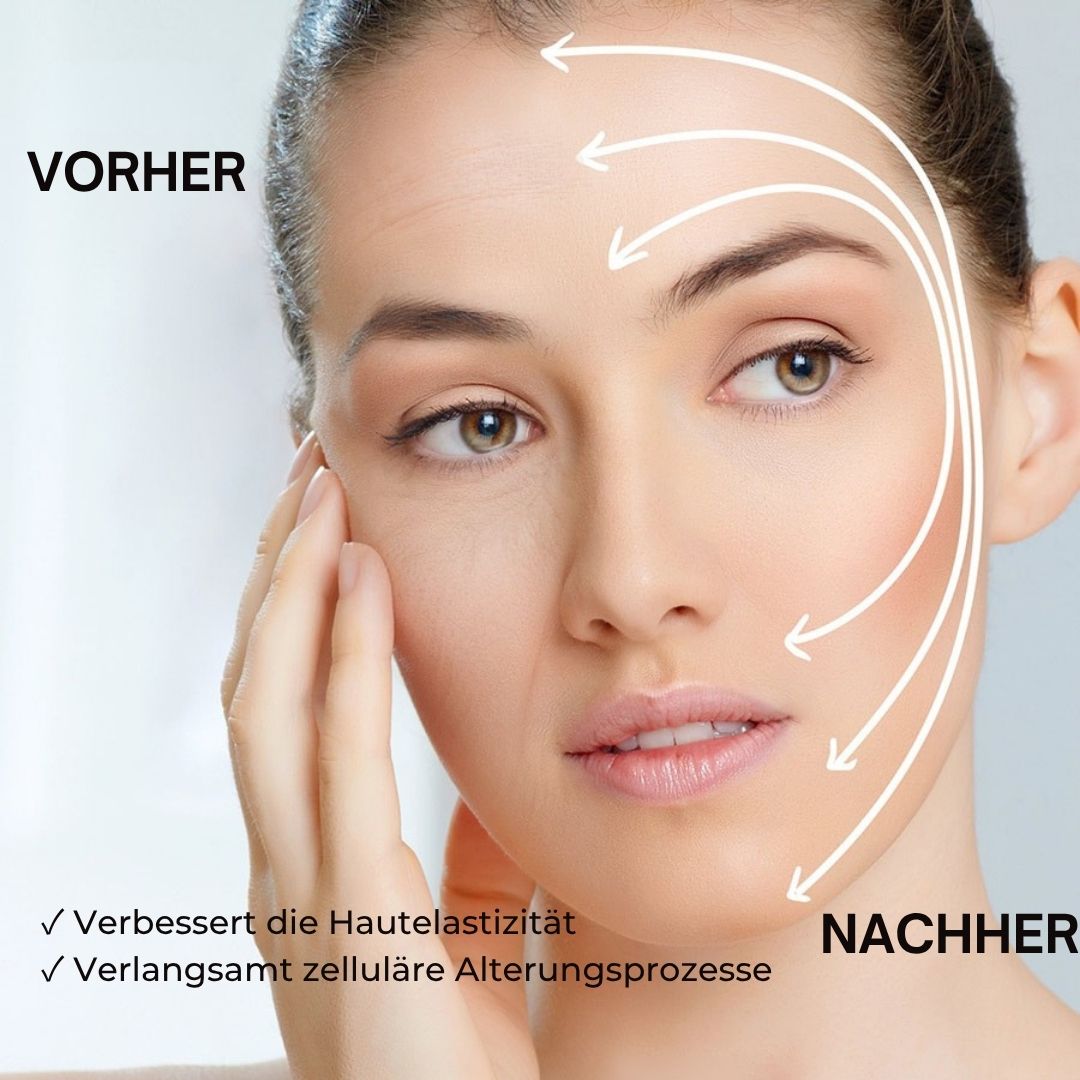 Gesicht einer Frau. Pfeile zeigen die Hautstraffung. Text: Vorher/Nachher. Verbessert Elastizität, verlangsamt Alterung.