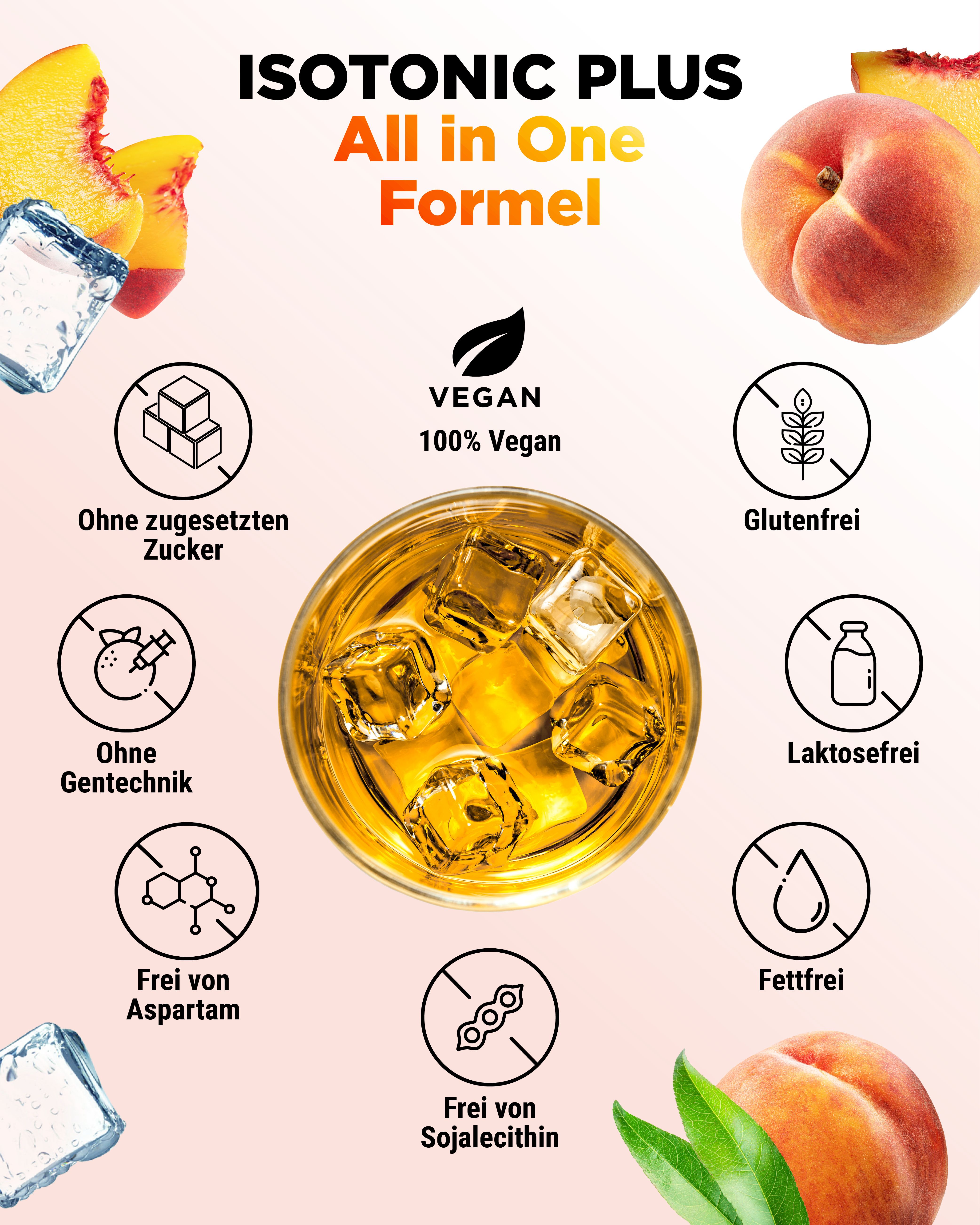 Grafik mit Symbolen. Text: Isotonic Plus All in One Formel. Vegan, ohne Zucker, Gentechnik, Aspartam, Sojalecithin, Gluten, Laktose, Fett.