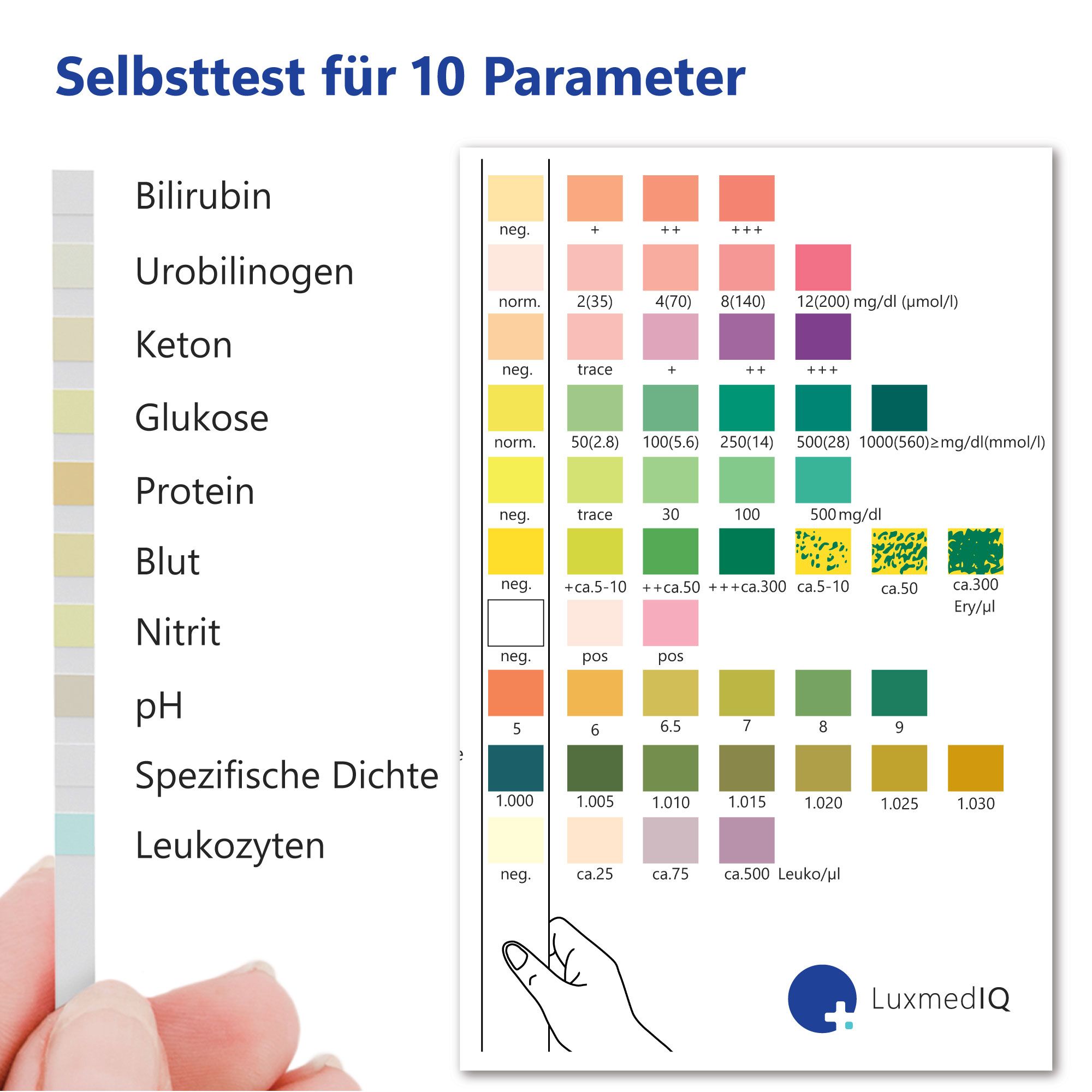 100x LuxmedIQ Gesundheitstest - Urin Teststreifen für 10 Parameter