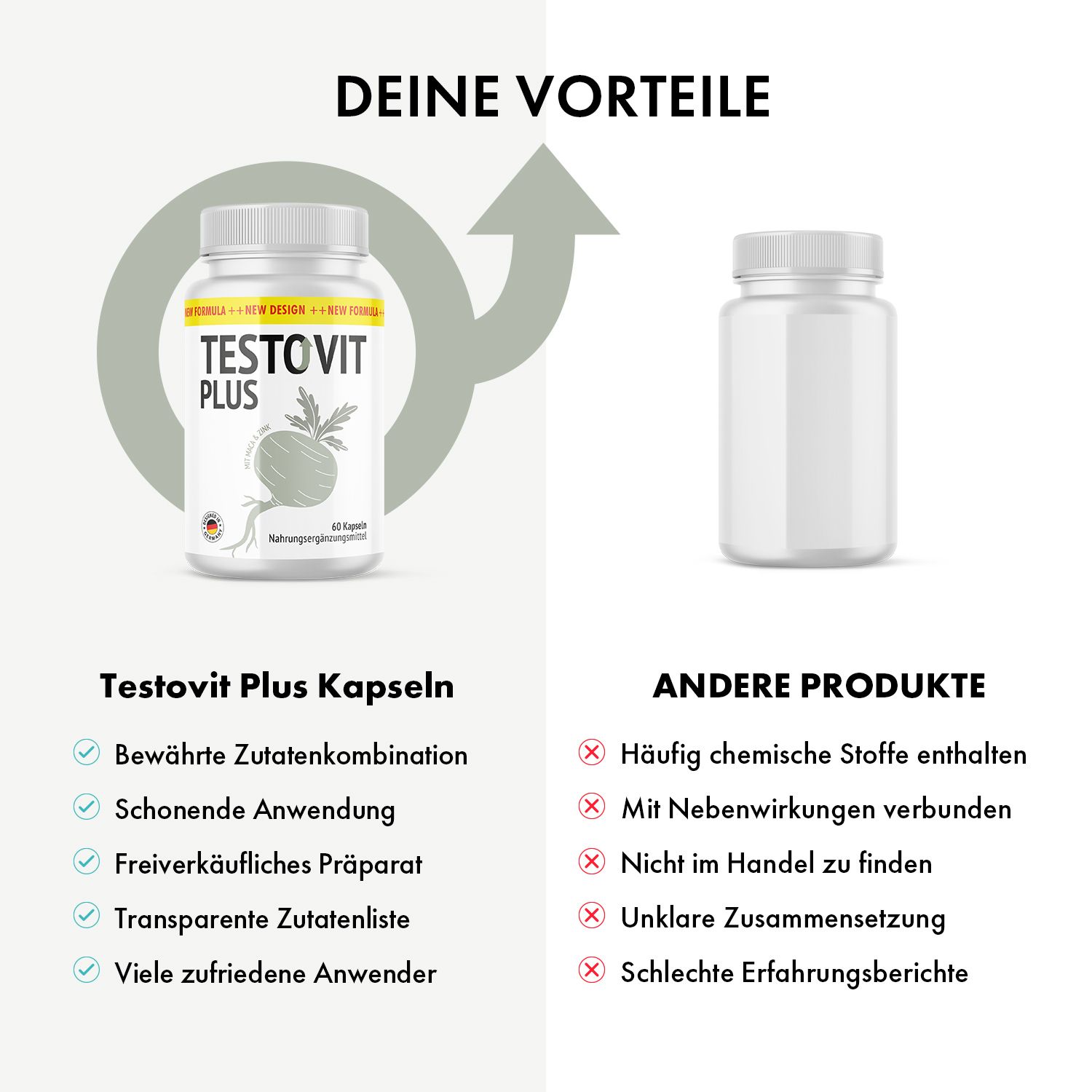 Vergleich von TESTOVIT PLUS Kapseln und anderen Produkten. Vorteile: bewährte Zutaten, schonende Anwendung, transparente Zutatenliste.