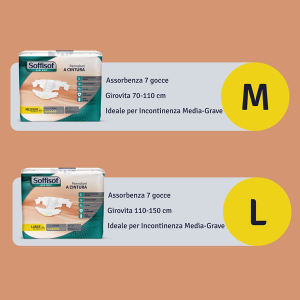 Verpackung von Soffisof Inkontinenzschutz mit Hüftbund Extra. Größen M und L. Informationen zu Absorption und Hüftumfang.