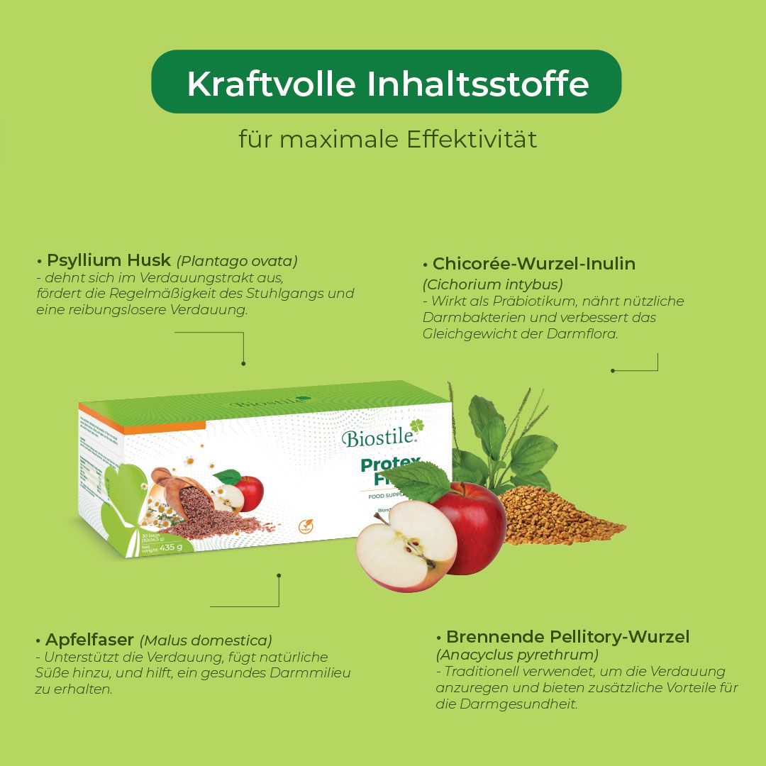Biostile Protex Fiber Karton mit Zutaten wie Psyllium und Chicorée.