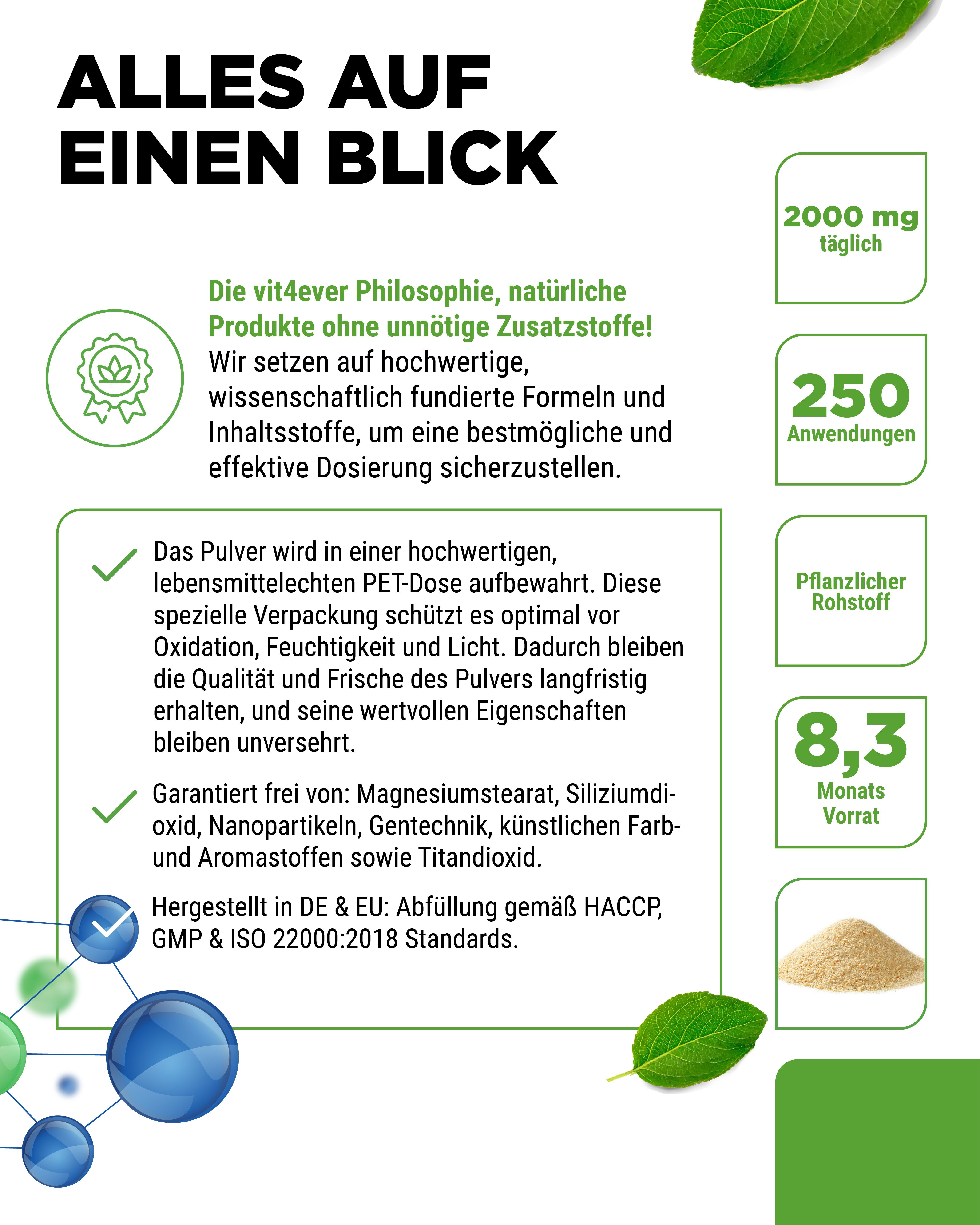 Produktinformationen: 2000 mg täglich, 250 Anwendungen, pflanzlicher Rohstoff, 8,3 Monate Vorrat. Zertifizierungen.