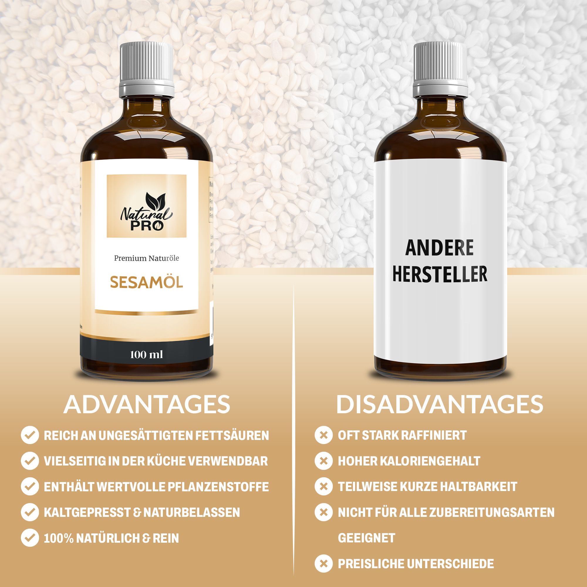 Zwei Flaschen Sesamöl. Links: Natural Pro. Rechts: Andere Hersteller. Text: Vorteile/Nachteile.