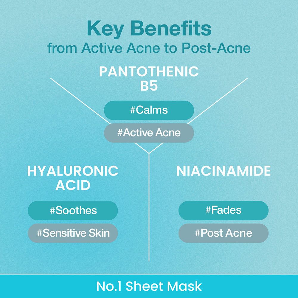 NUMBUZIN Nr.1 Pantothensäure B5 Hyaluron Active Clear Maske