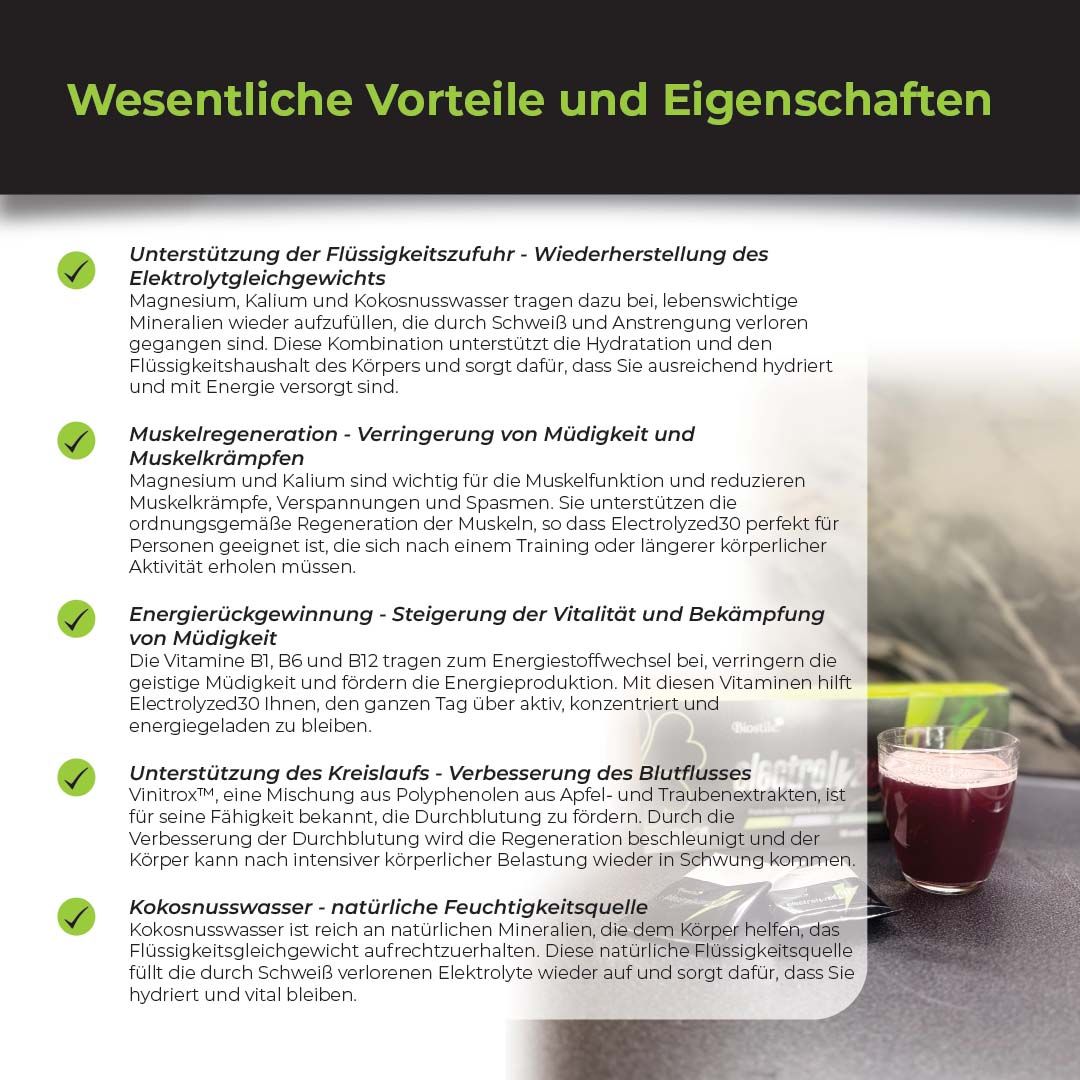 Biostile Electrolyzed30 Elektrolyt-Pulver Schachtel mit Darstellung der Funktionsweise: Hydratation, Muskelregeneration, Energie.