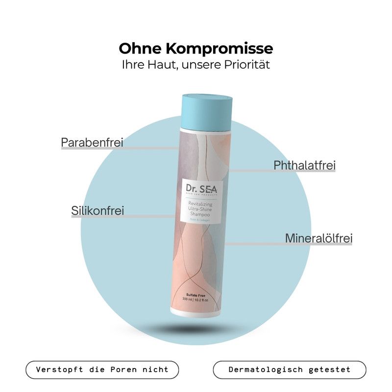 Flasche mit Produktnamen und Marke: Dr. SEA. Text: Revitalizing Ultra-Shine Shampoo. Text: Ohne Kompromisse. Text über Inhaltsstoffe.