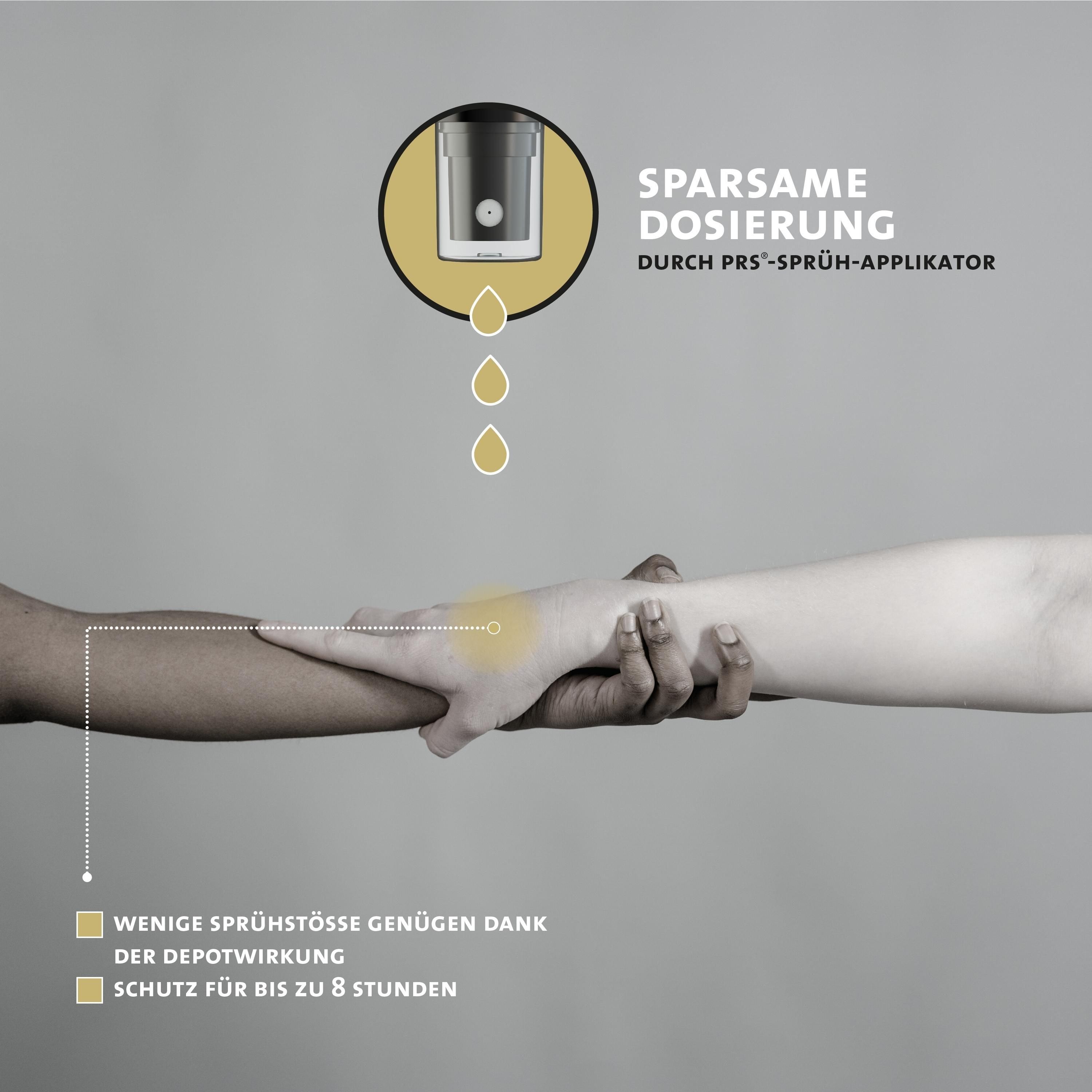 Insektenschutz Spray für Menschen, Langzeit-Abwehr gegen Mücken, Zecken & Bremsen für die Familie