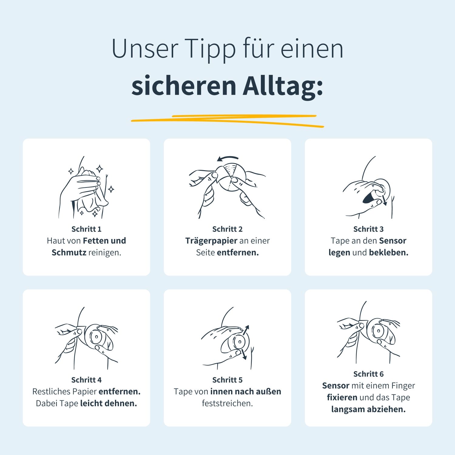 Anleitung in 6 Schritten zur Anwendung eines Pflasters. Schritte: Haut reinigen, Trägerpapier entfernen, aufkleben, glattstreichen, abziehen.