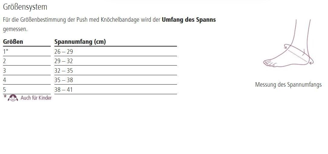 Größentabelle für Knöchelbandage. Größen 1-5, Spannumfang in cm.