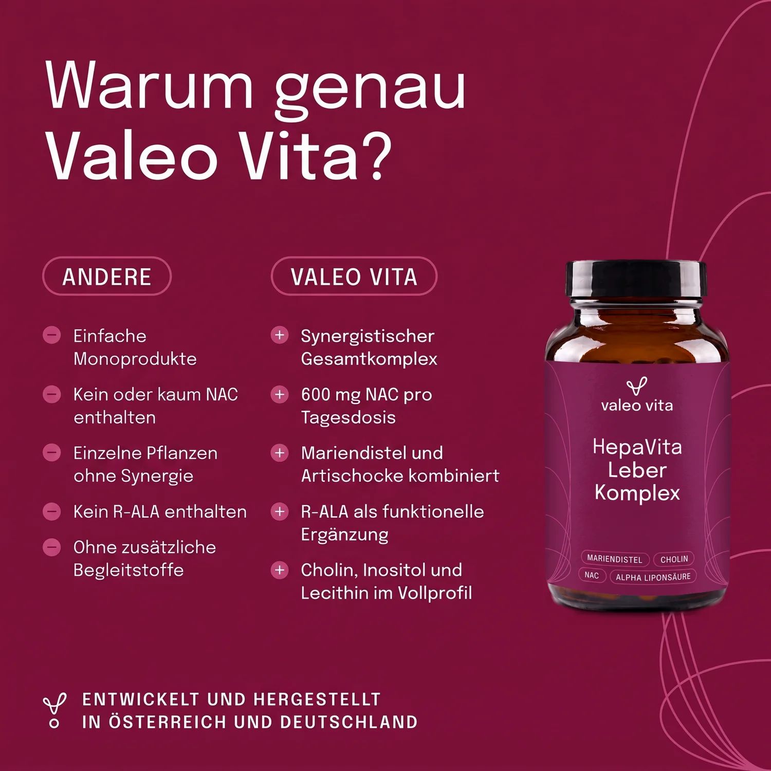 Vergleich von Valeo Vita HepaVita Leber Komplex mit anderen Produkten. Enthält 600 mg NAC pro Tagesdosis.