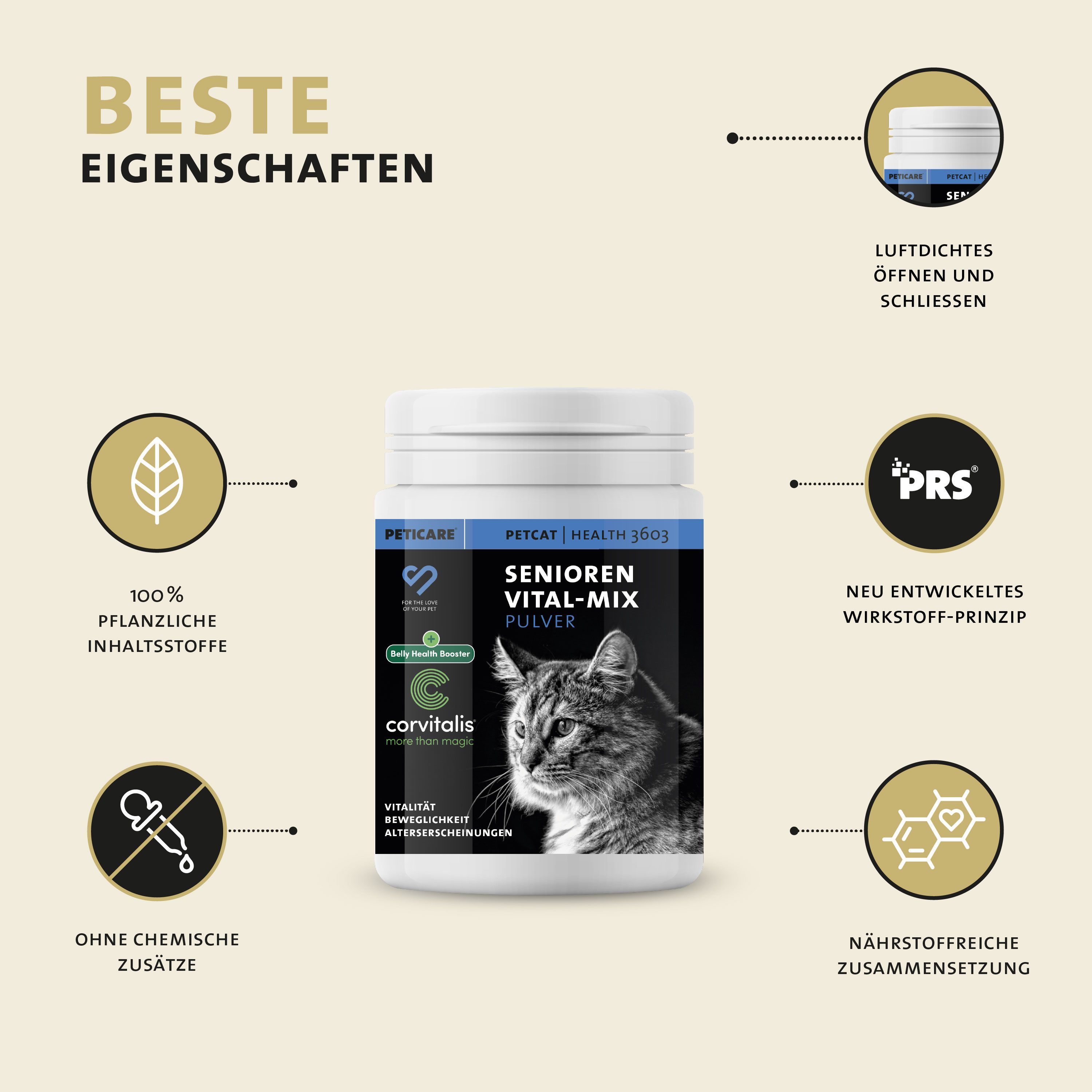 Dose mit Peticare-Logo. Text: Senioren Vital-Mix Pulver. Beste Eigenschaften. 100% pflanzliche Inhaltsstoffe.