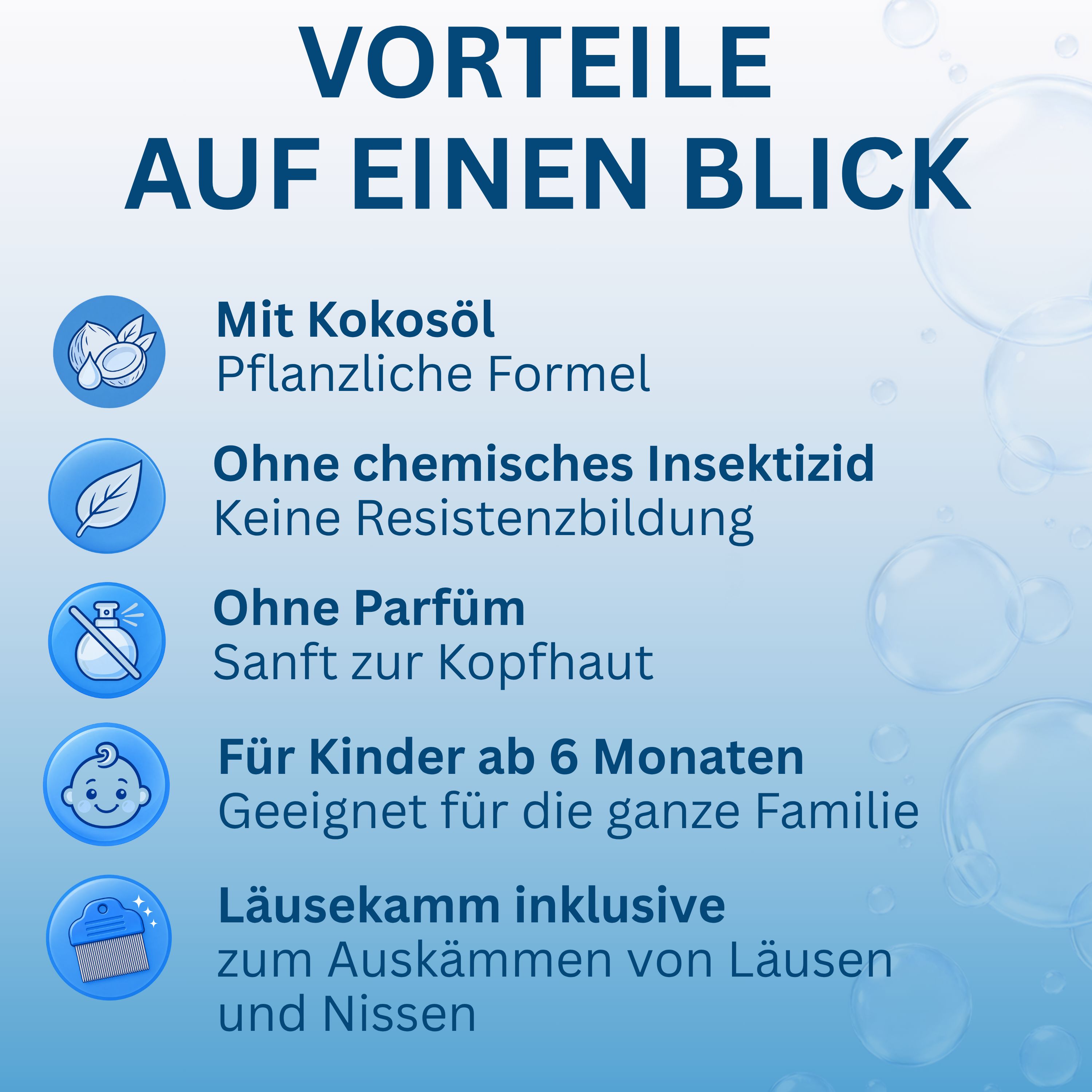 Medolin® Läuseshampoo