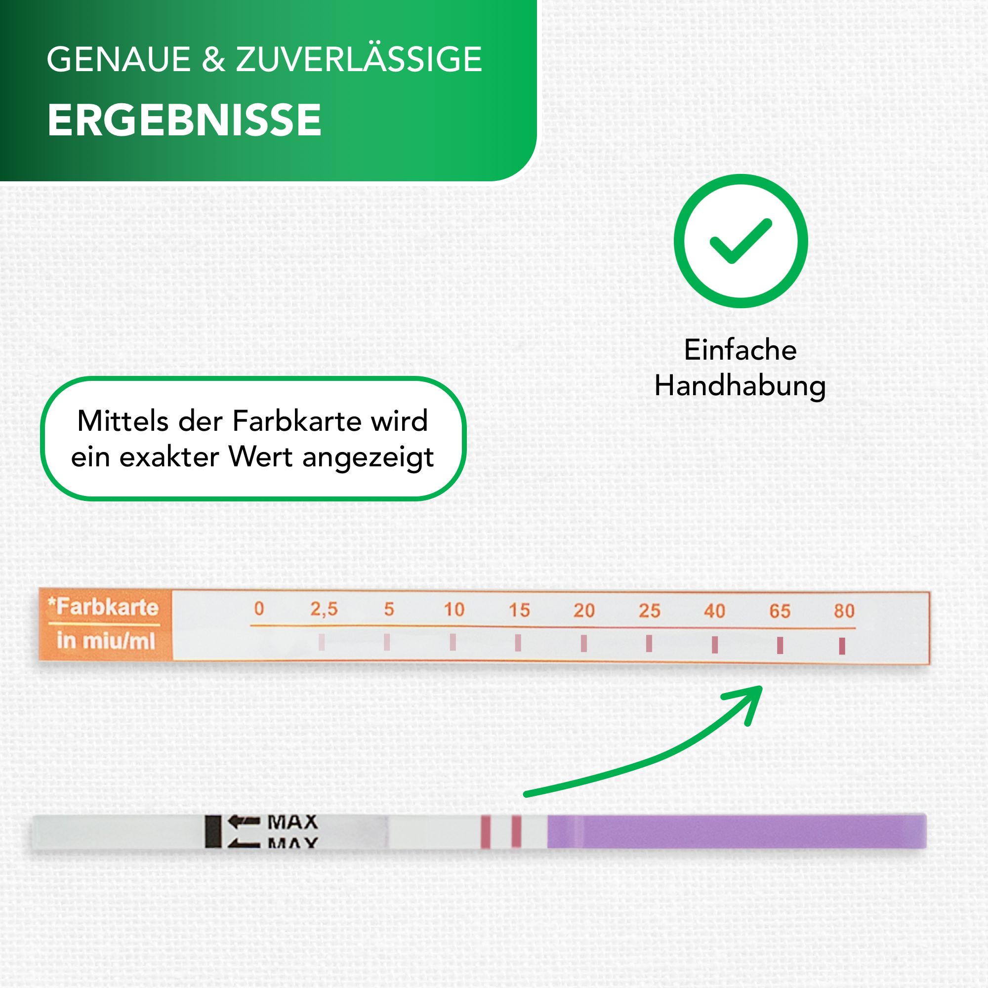 David One Ovulationstest Streifen 0-80 miu/ml mit LH Anzeige