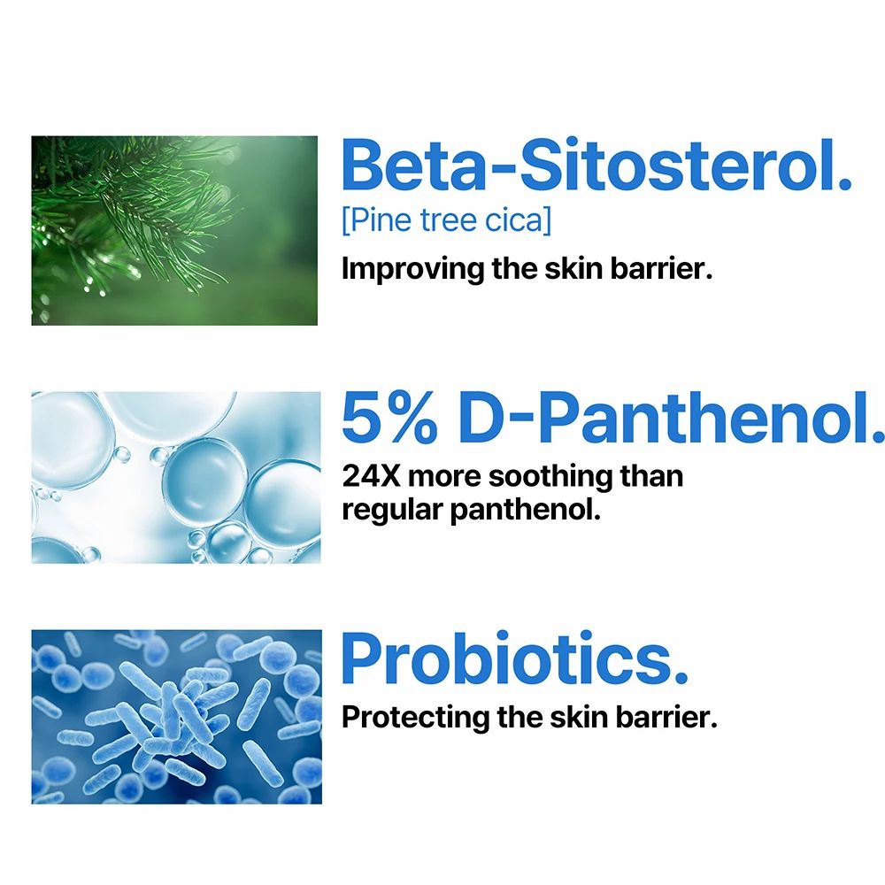 Grafik mit Inhaltsstoffen: Beta-Sitosterol, 5% D-Panthenol, Probiotika. Text beschreibt die Wirkung auf die Haut.