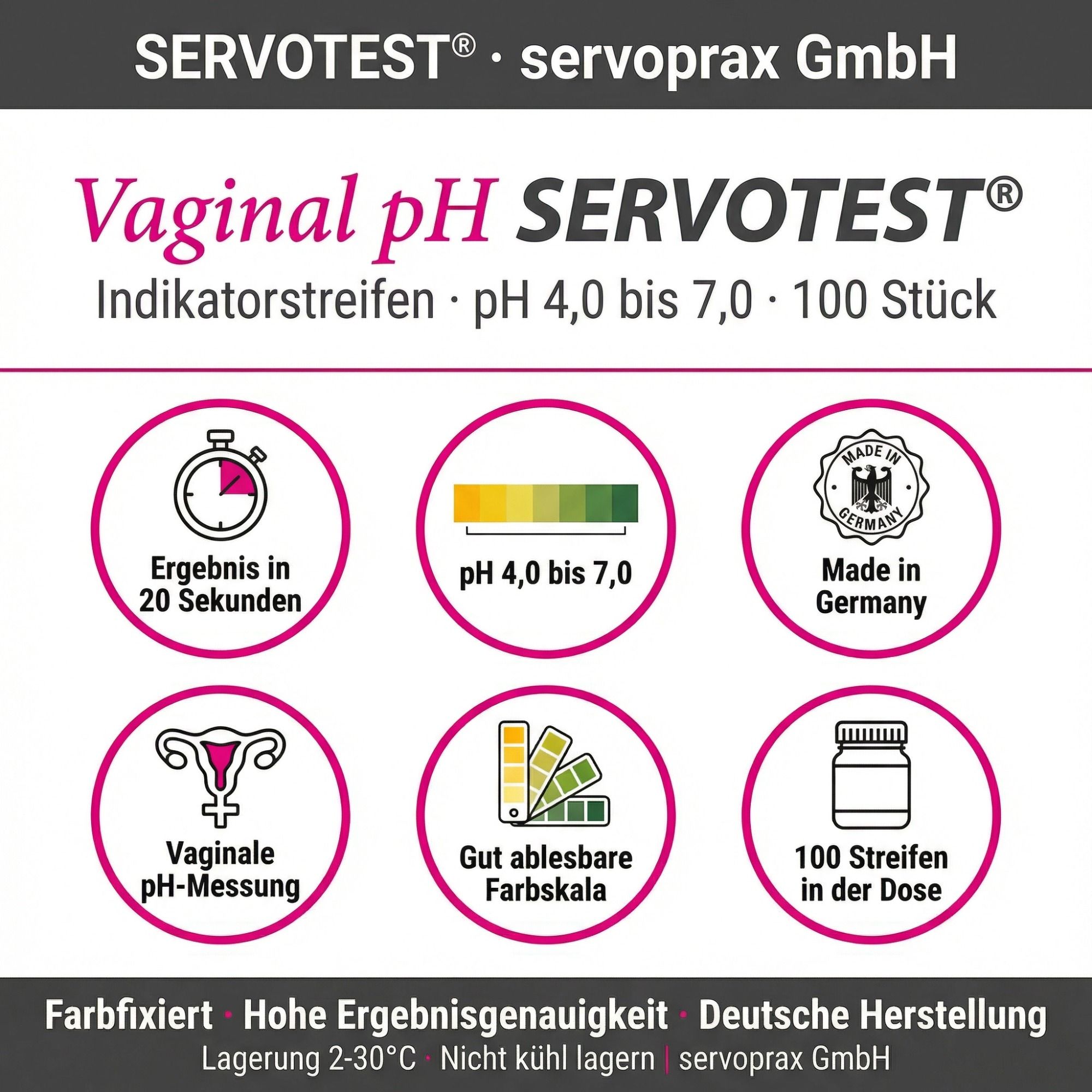 Infografik mit Logos und Text. Enthält: Ergebnis in 20 Sekunden, pH 4,0 bis 7,0, Made in Germany, 100 Streifen in der Dose.